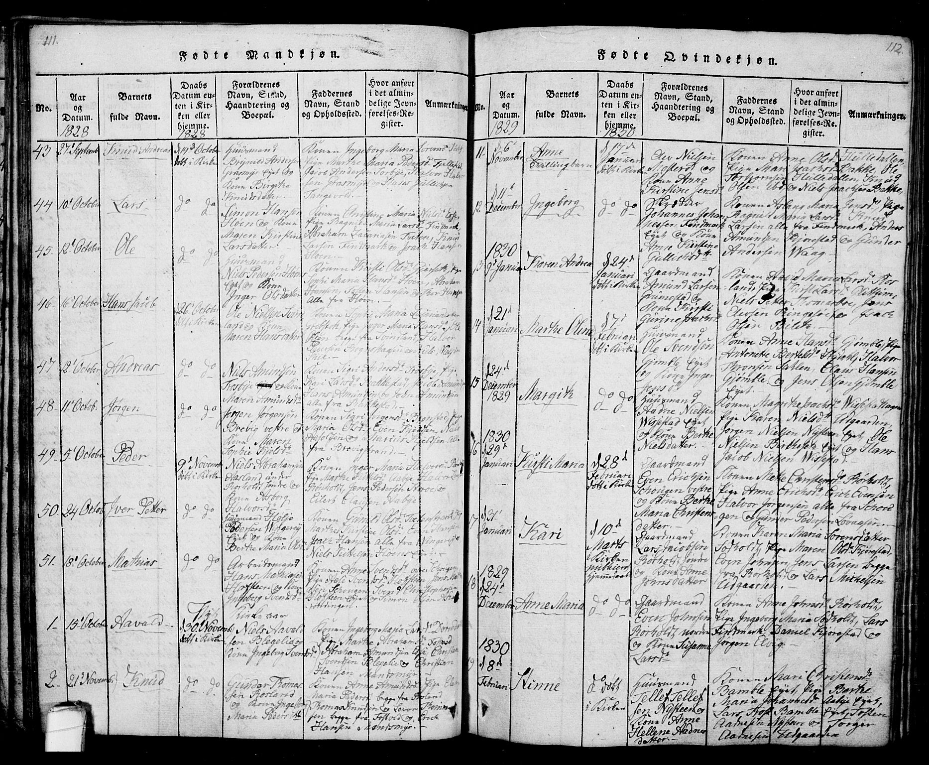 Bamble kirkebøker, AV/SAKO-A-253/G/Ga/L0005: Parish register (copy) no. I 5, 1814-1855, p. 111-112