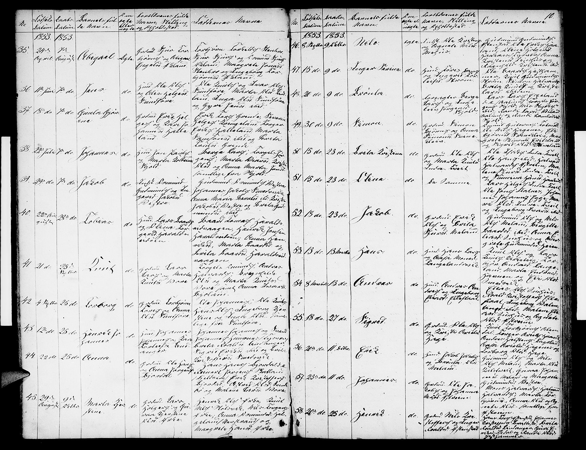 Skjold sokneprestkontor, AV/SAST-A-101847/H/Ha/Hab/L0003: Parish register (copy) no. B 3, 1850-1867, p. 10