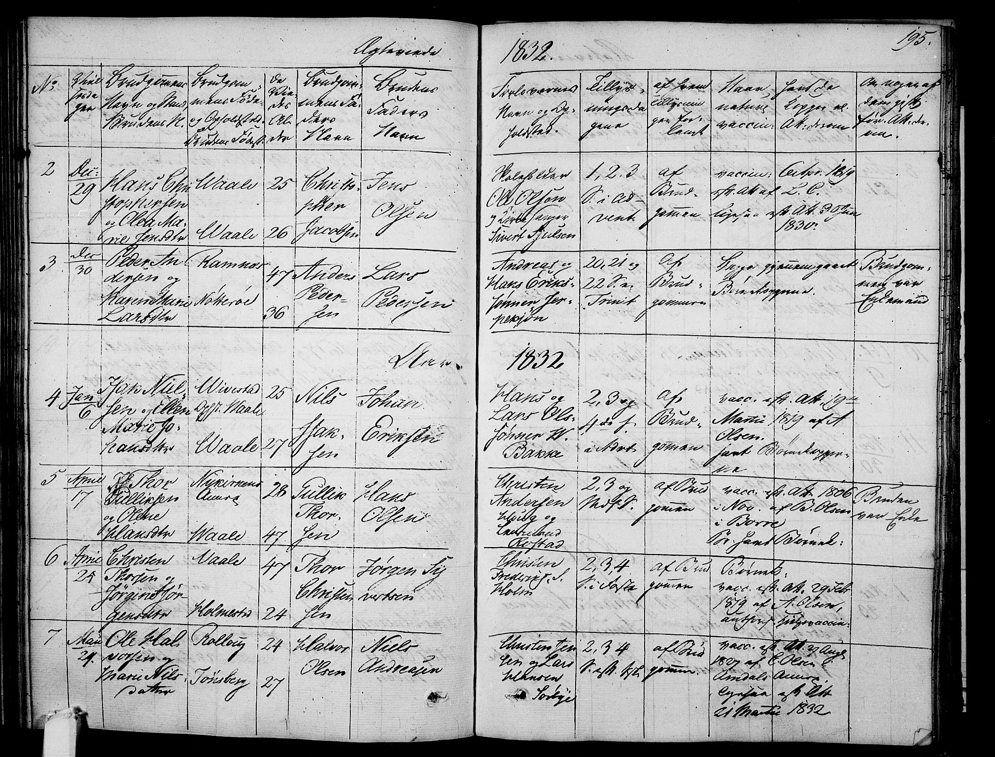 Våle kirkebøker, AV/SAKO-A-334/F/Fa/L0008: Parish register (official) no. I 8, 1824-1844, p. 195