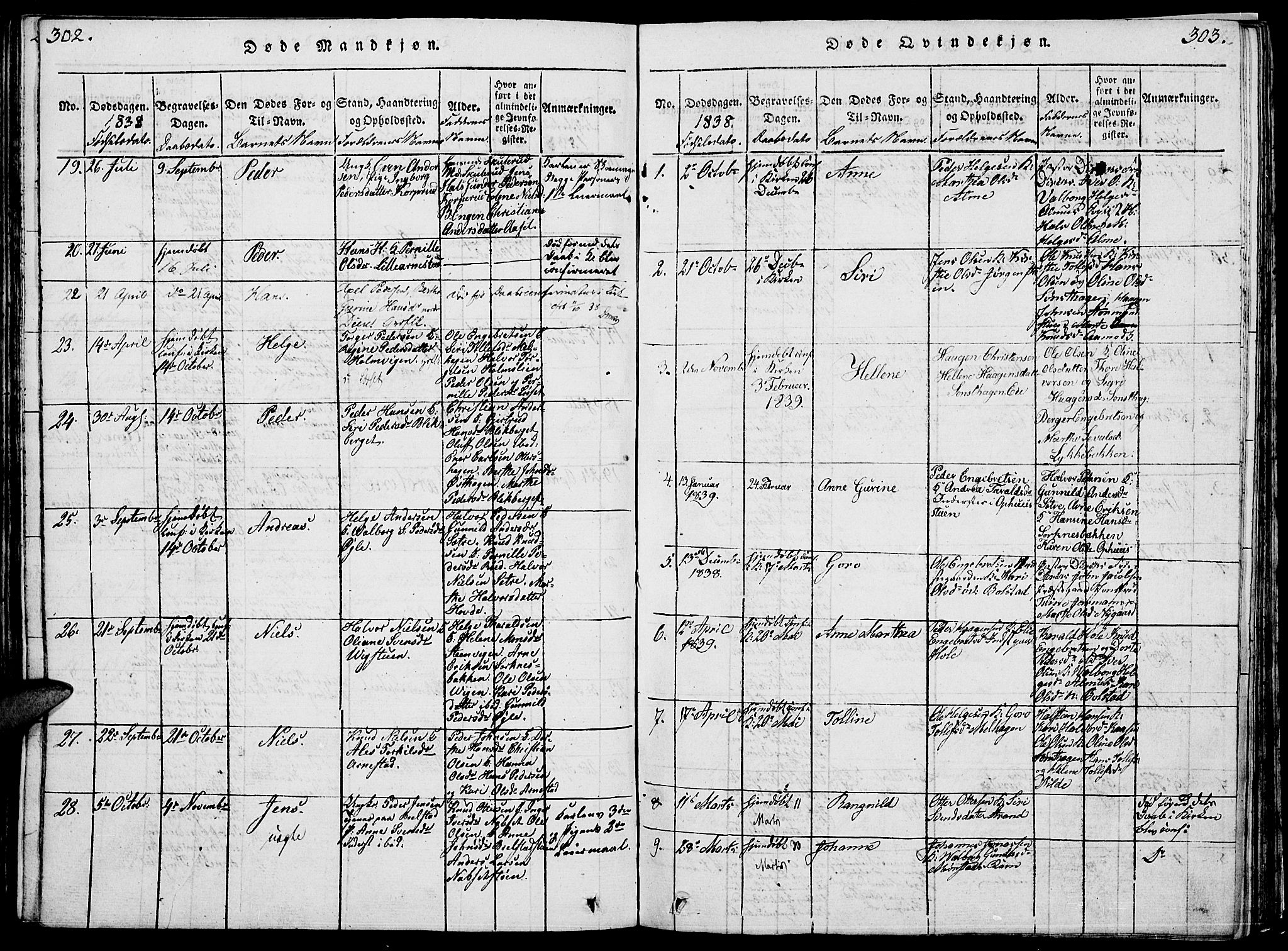 Åmot prestekontor, Hedmark, SAH/PREST-056/H/Ha/Hab/L0001: Parish register (copy) no. 1, 1815-1847, p. 302-303
