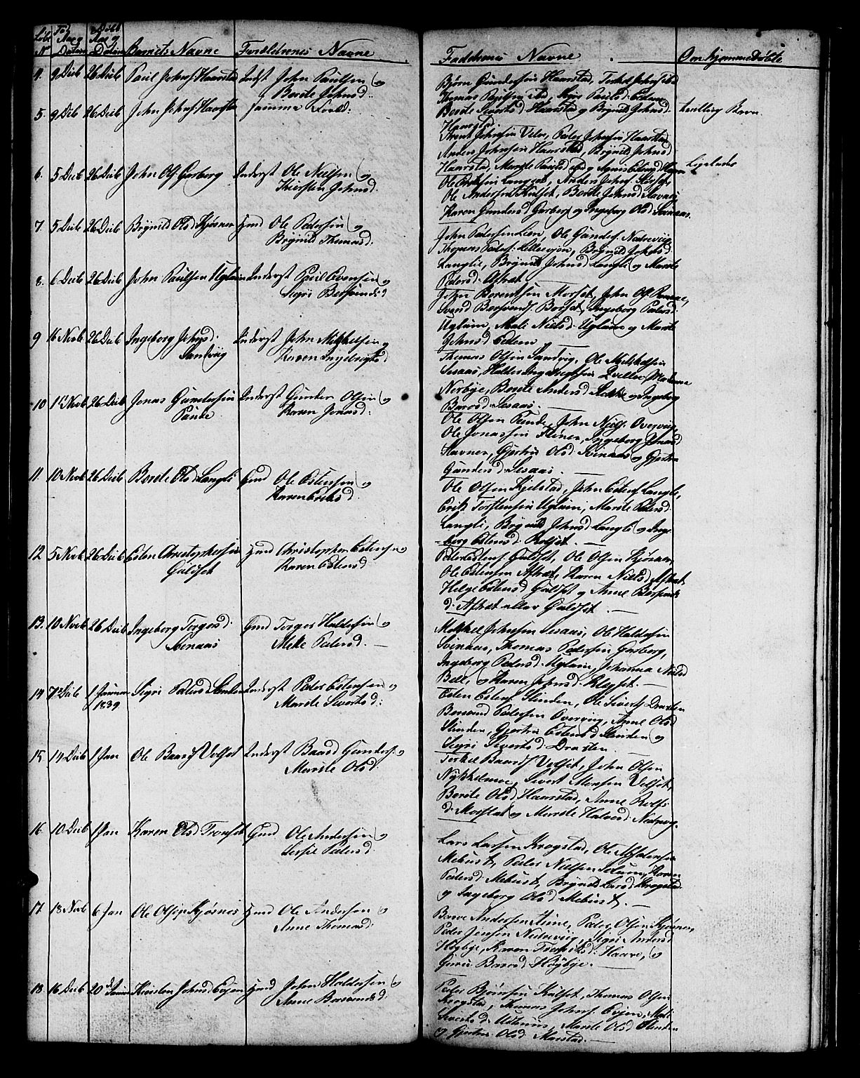 Ministerialprotokoller, klokkerbøker og fødselsregistre - Sør-Trøndelag, AV/SAT-A-1456/695/L1153: Parish register (copy) no. 695C04, 1832-1842