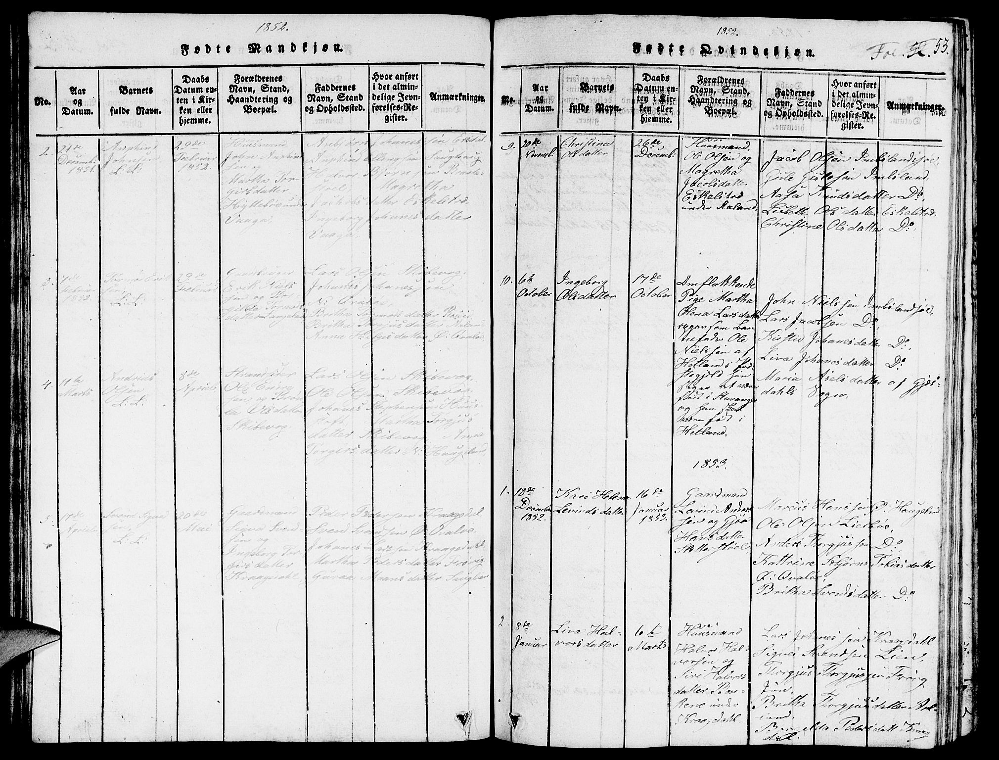 Vikedal sokneprestkontor, SAST/A-101840/01/V: Parish register (copy) no. B 3, 1816-1867, p. 53
