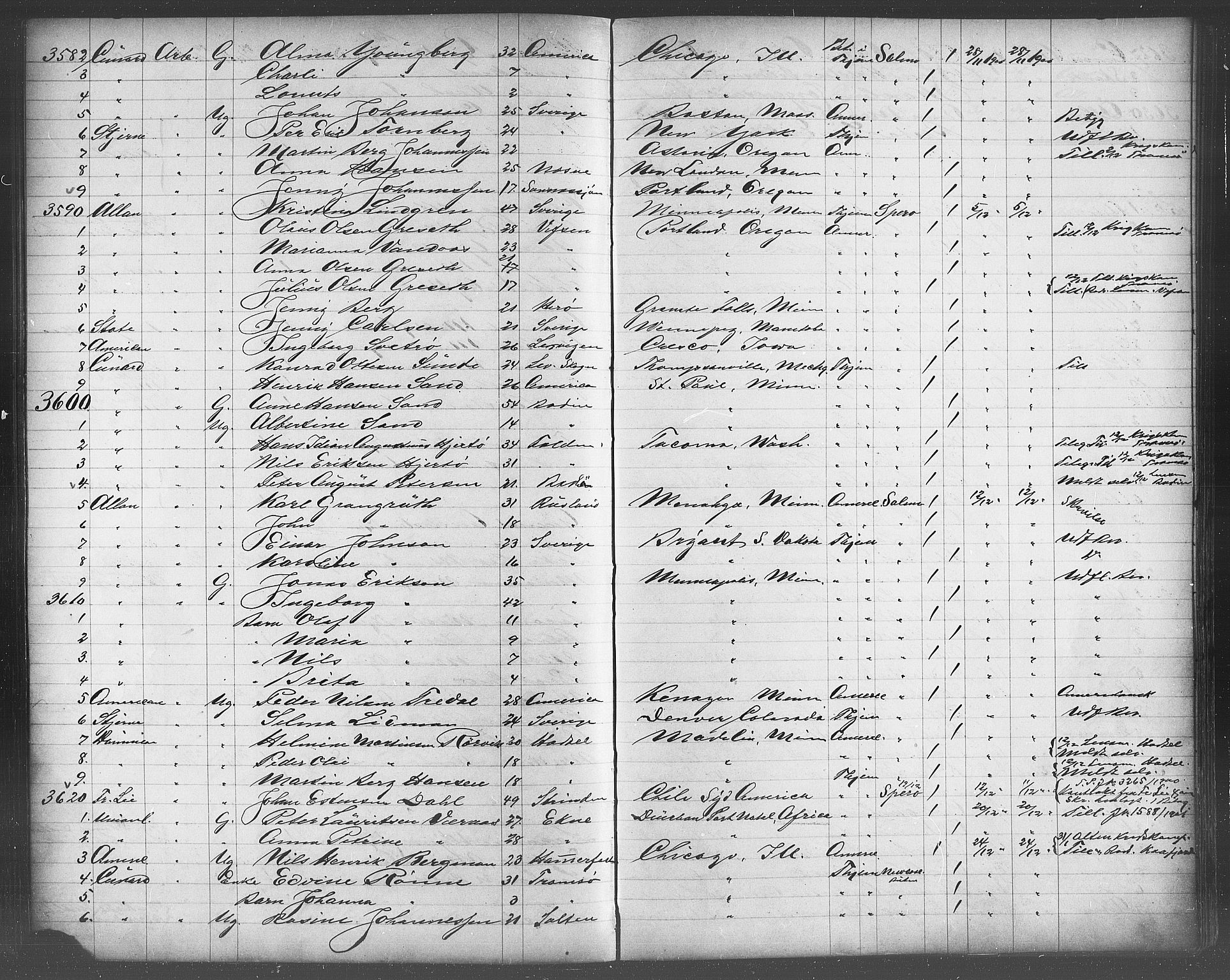 Trondheim politikammer, AV/SAT-A-1887/1/32/L0011: Emigrantprotokoll X, 1895-1902