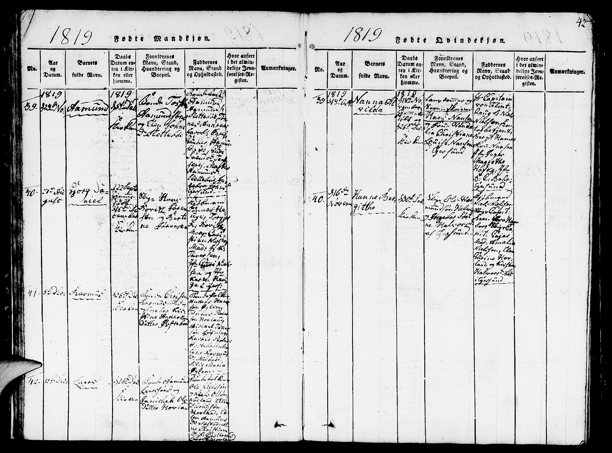 Eigersund sokneprestkontor, AV/SAST-A-101807/S09/L0001: Parish register (copy) no. B 1, 1815-1827, p. 42