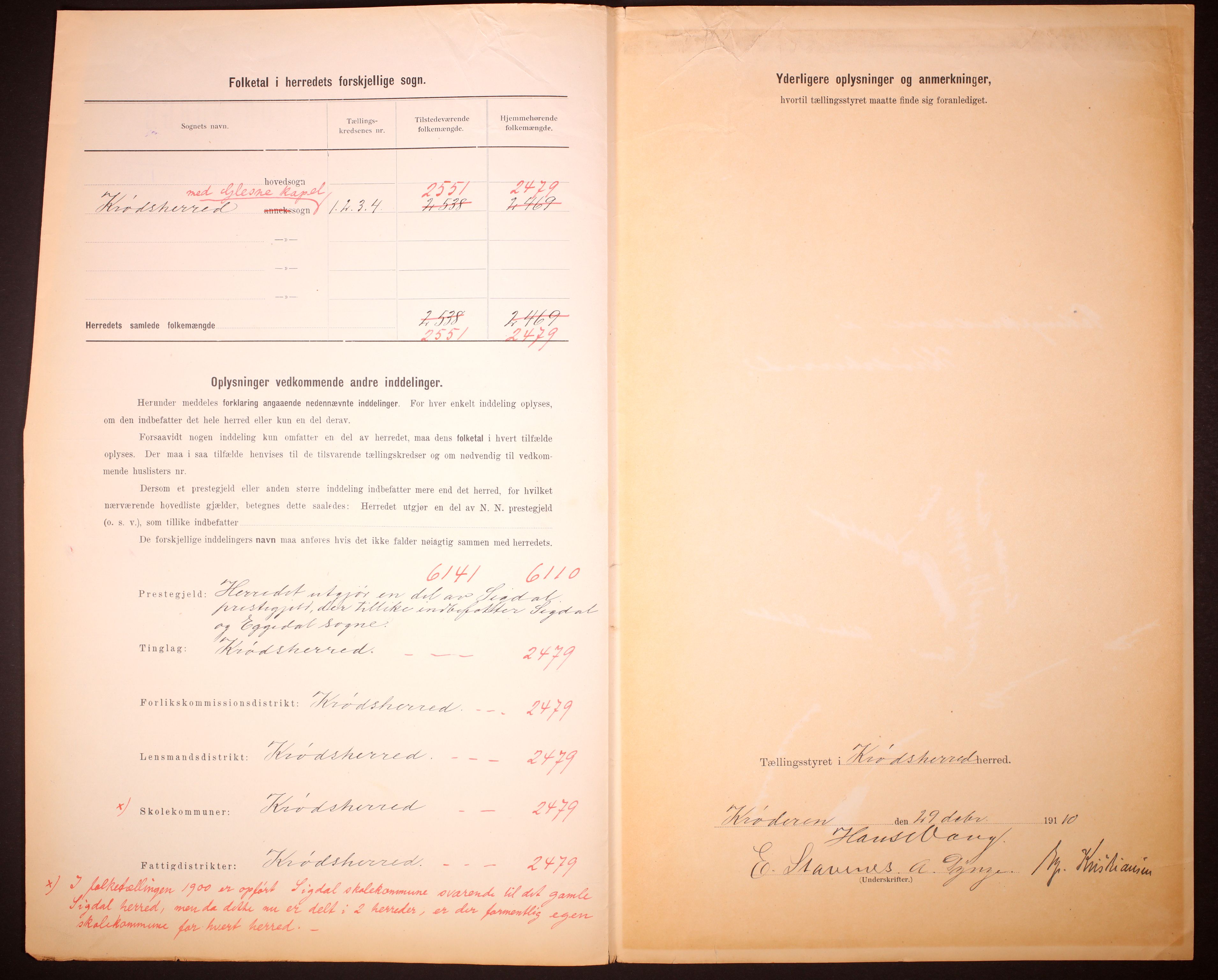 RA, 1910 census for Krødsherad, 1910, p. 3