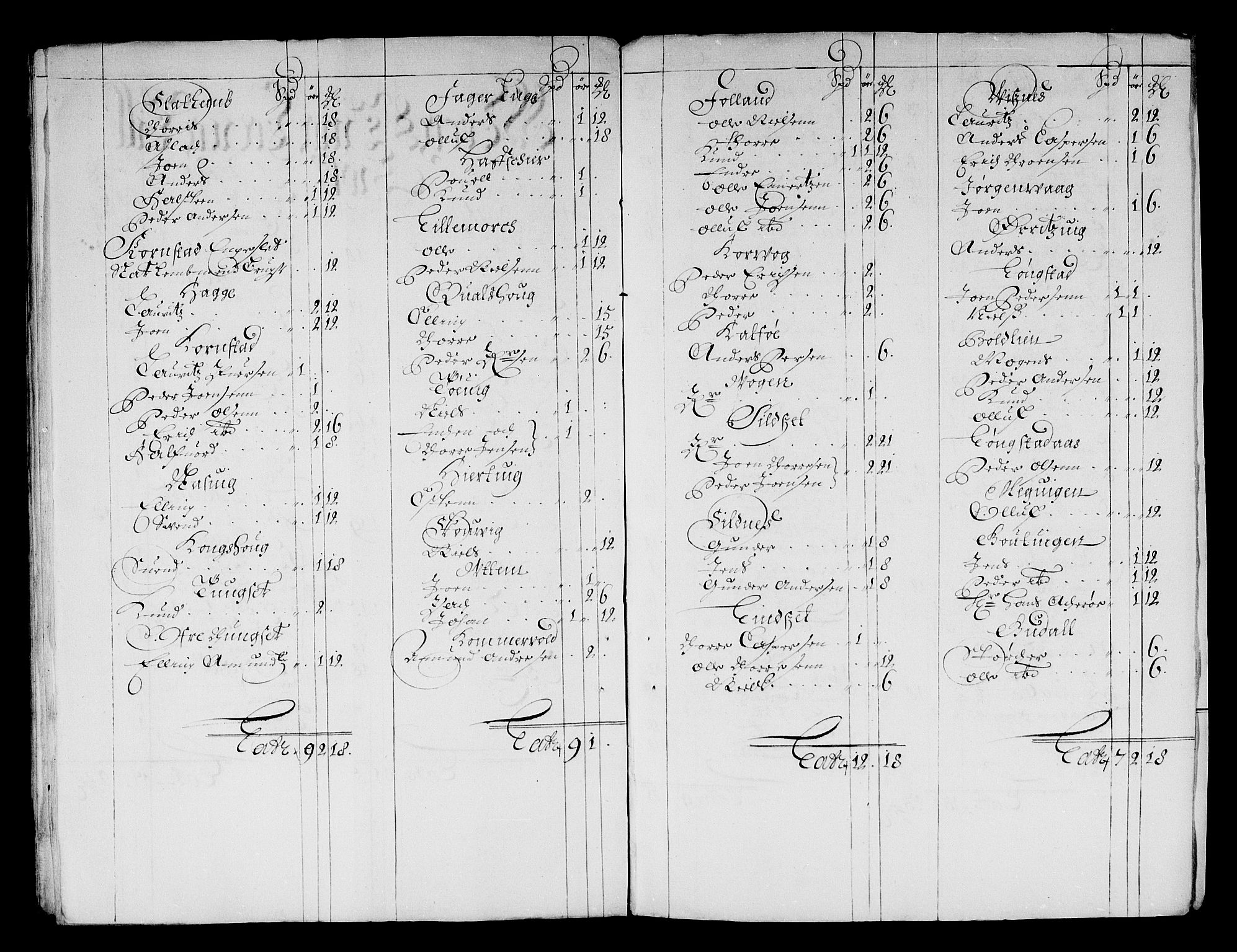 Rentekammeret inntil 1814, Reviderte regnskaper, Stiftamtstueregnskaper, Trondheim stiftamt og Nordland amt, AV/RA-EA-6044/R/Re/L0056: Trondheim stiftamt og Nordland amt, 1675-1679