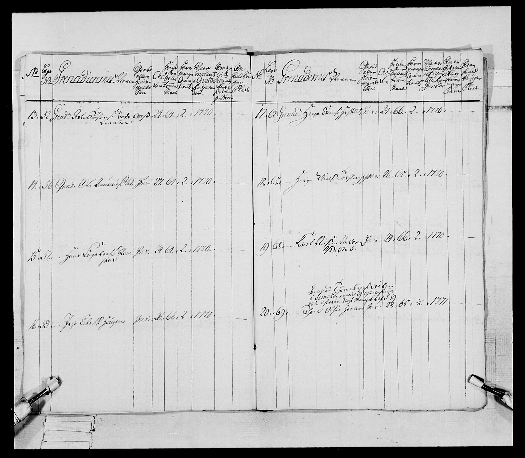 Generalitets- og kommissariatskollegiet, Det kongelige norske kommissariatskollegium, AV/RA-EA-5420/E/Eh/L0062: 2. Opplandske nasjonale infanteriregiment, 1769-1773, p. 205