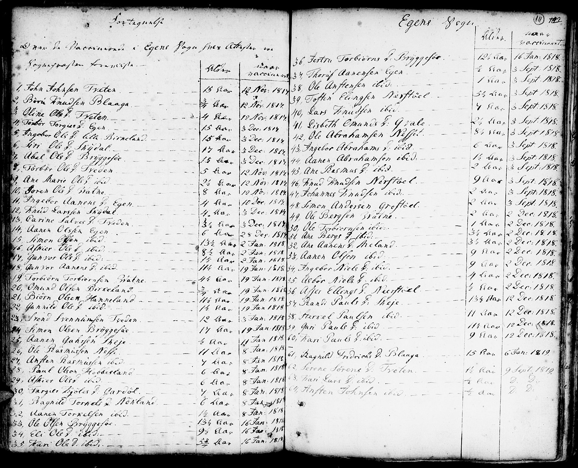 Hægebostad sokneprestkontor, SAK/1111-0024/F/Fa/Faa/L0001: Parish register (official) no. A 1 /2, 1760-1823, p. 111