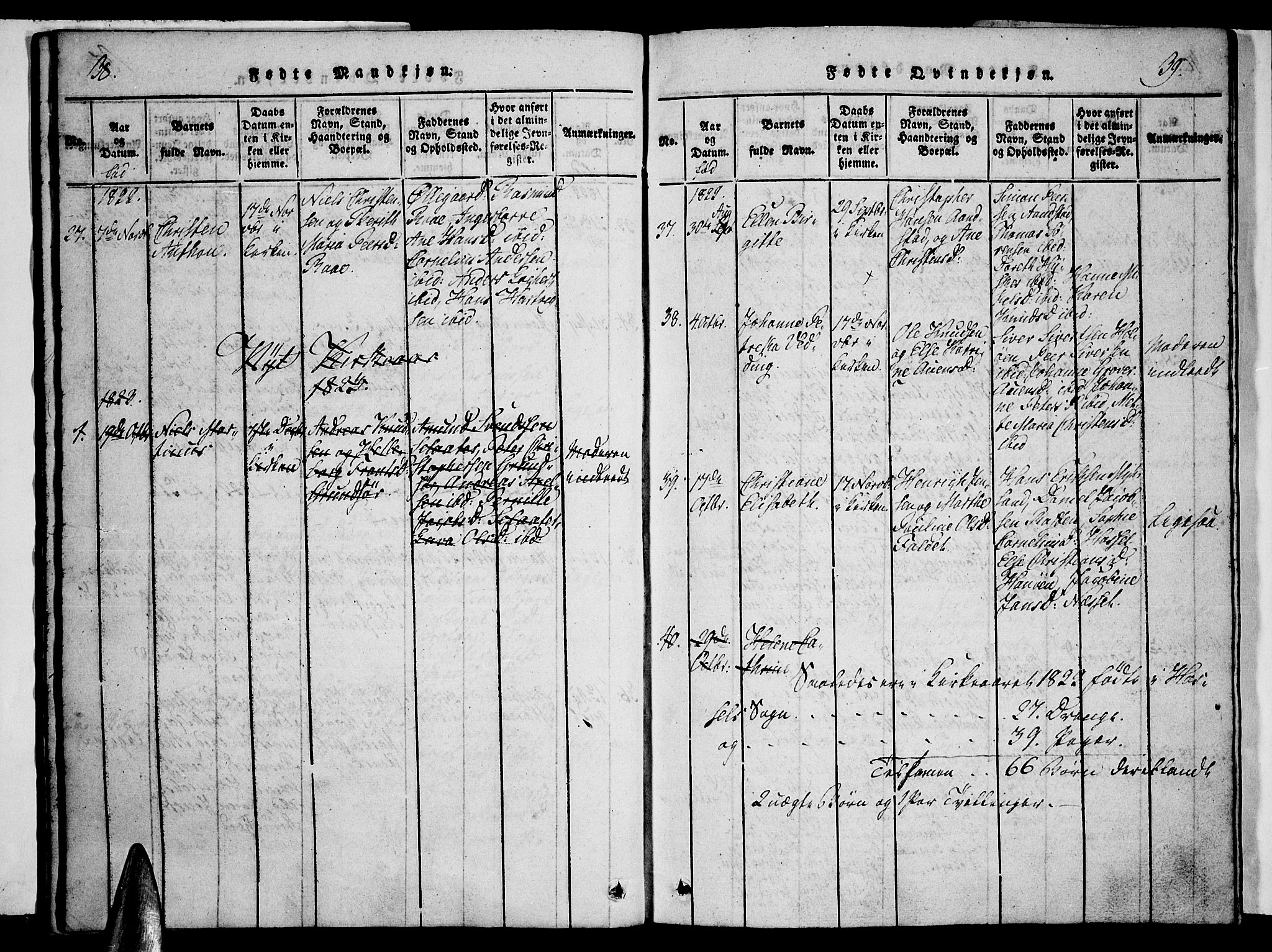 Ministerialprotokoller, klokkerbøker og fødselsregistre - Nordland, AV/SAT-A-1459/888/L1237: Parish register (official) no. 888A05 /1, 1820-1836, p. 38-39
