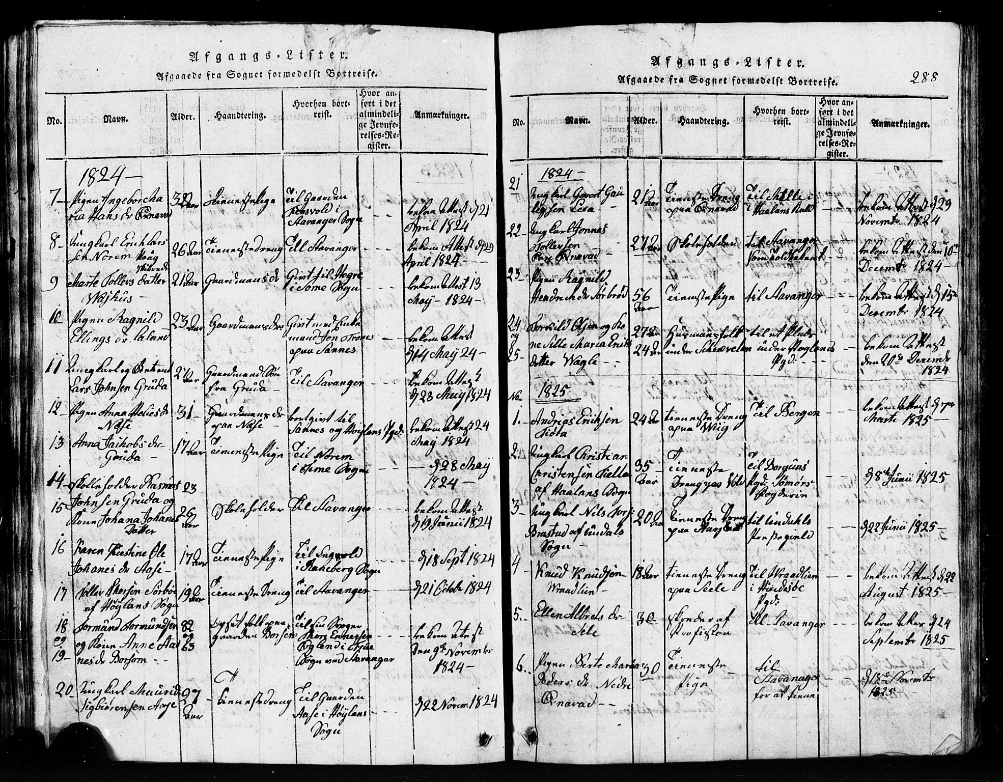 Klepp sokneprestkontor, SAST/A-101803/001/3/30BB/L0001: Parish register (copy) no.  B 1, 1816-1859, p. 288