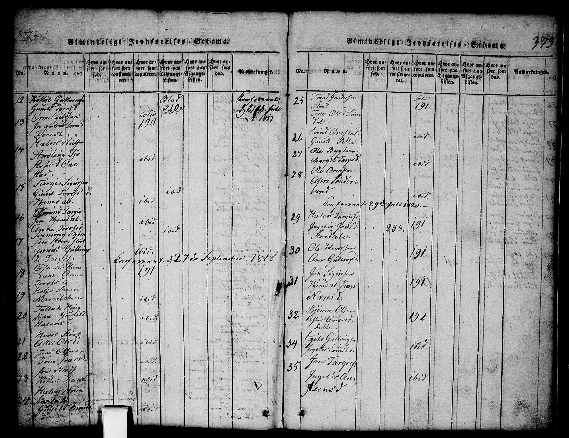 Nissedal kirkebøker, SAKO/A-288/G/Gb/L0001: Parish register (copy) no. II 1, 1814-1862, p. 373
