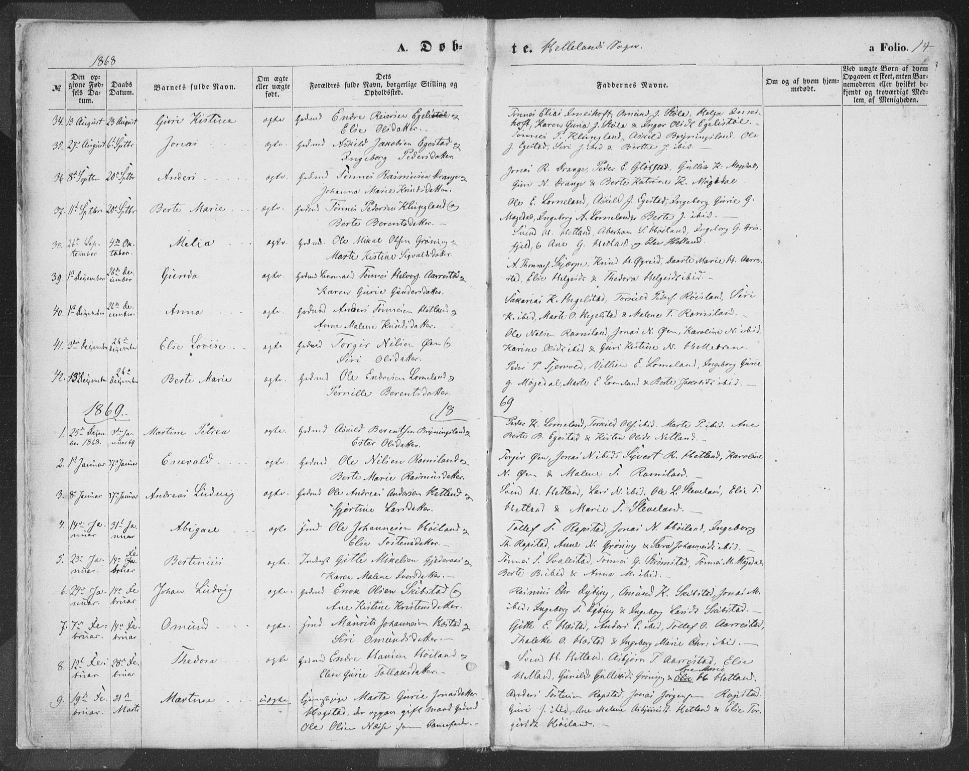 Helleland sokneprestkontor, SAST/A-101810: Parish register (official) no. A 7.1, 1863-1886, p. 14