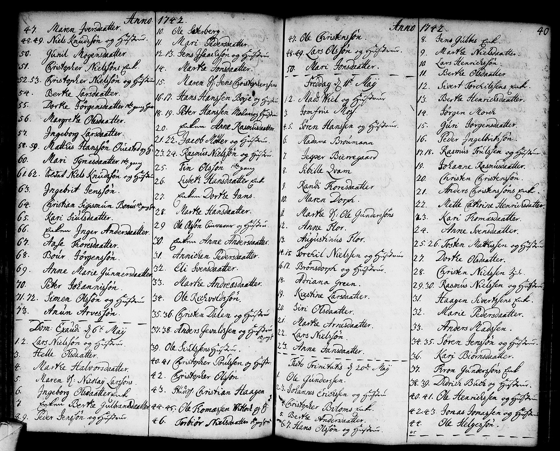 Strømsø kirkebøker, SAKO/A-246/F/Fa/L0006: Parish register (official) no. I 6, 1740-1747, p. 40