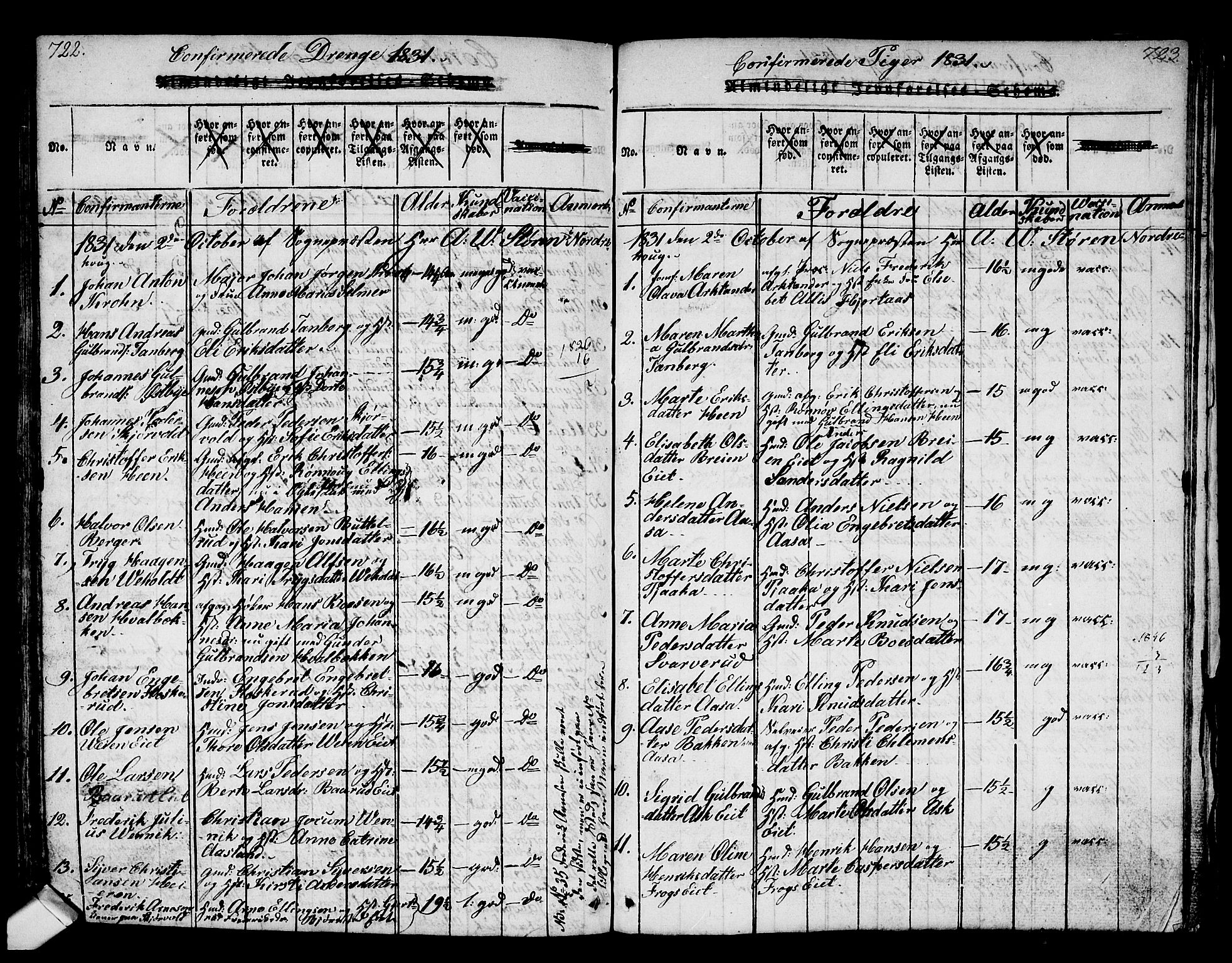 Norderhov kirkebøker, AV/SAKO-A-237/G/Ga/L0002: Parish register (copy) no. I 2, 1814-1867, p. 722-723