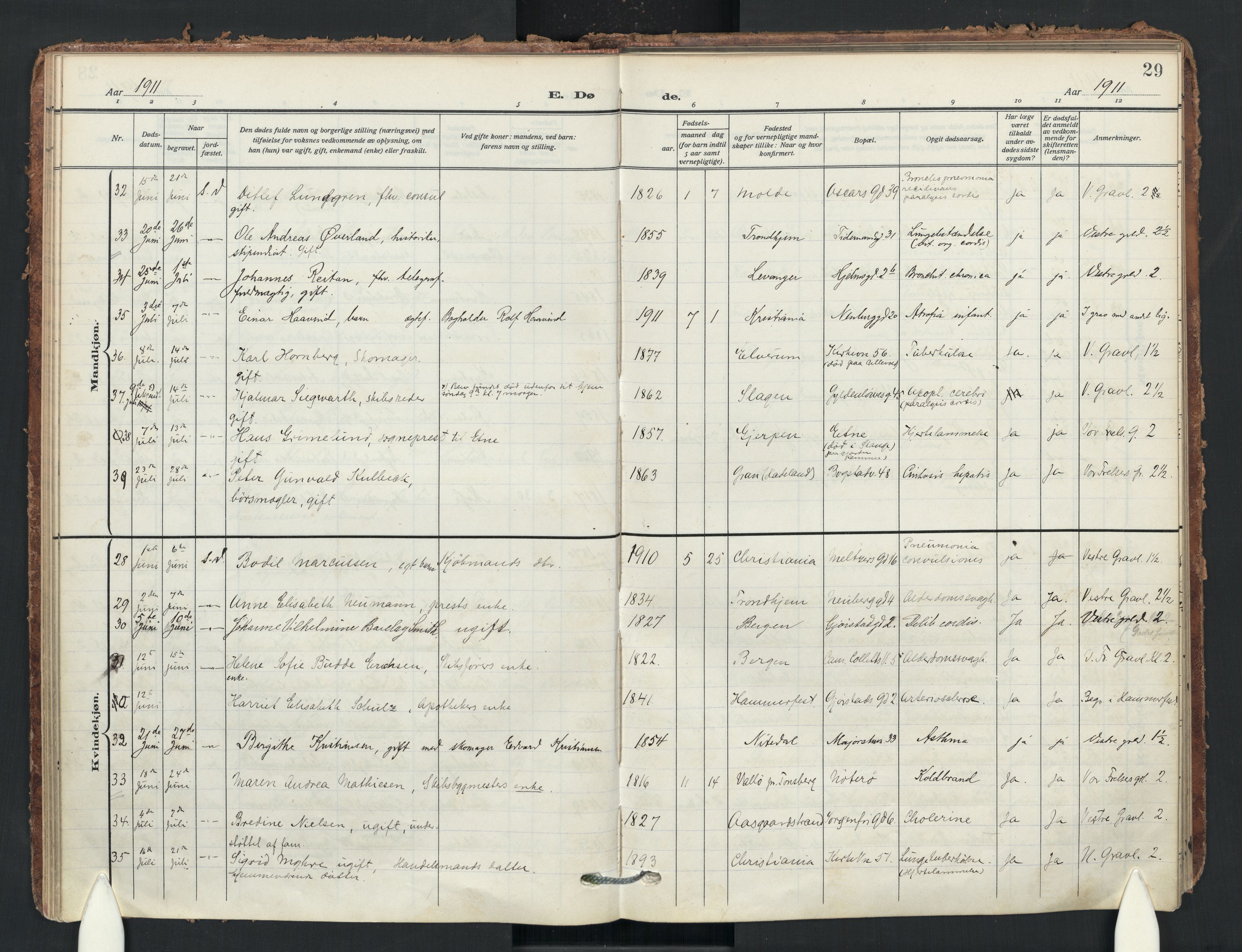 Uranienborg prestekontor Kirkebøker, AV/SAO-A-10877/F/Fa/L0011: Parish register (official) no. I 11, 1909-1926, p. 29