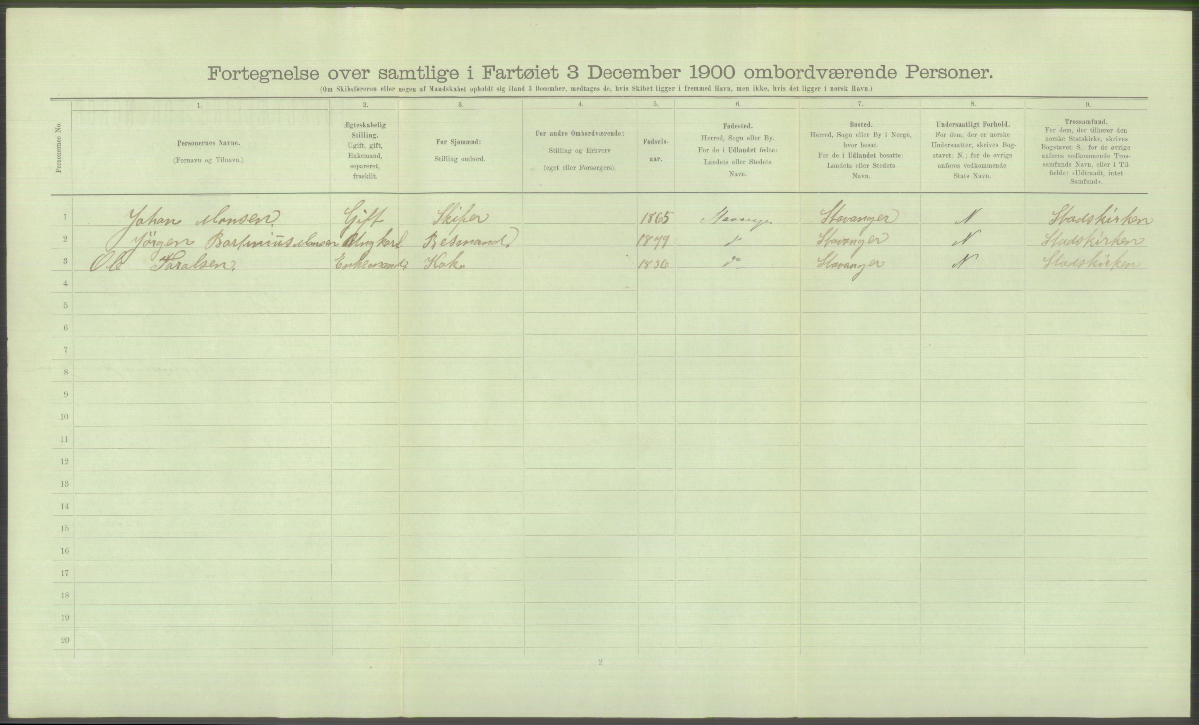 RA, 1900 Census - ship lists from ships in Norwegian harbours, harbours abroad and at sea, 1900, p. 870