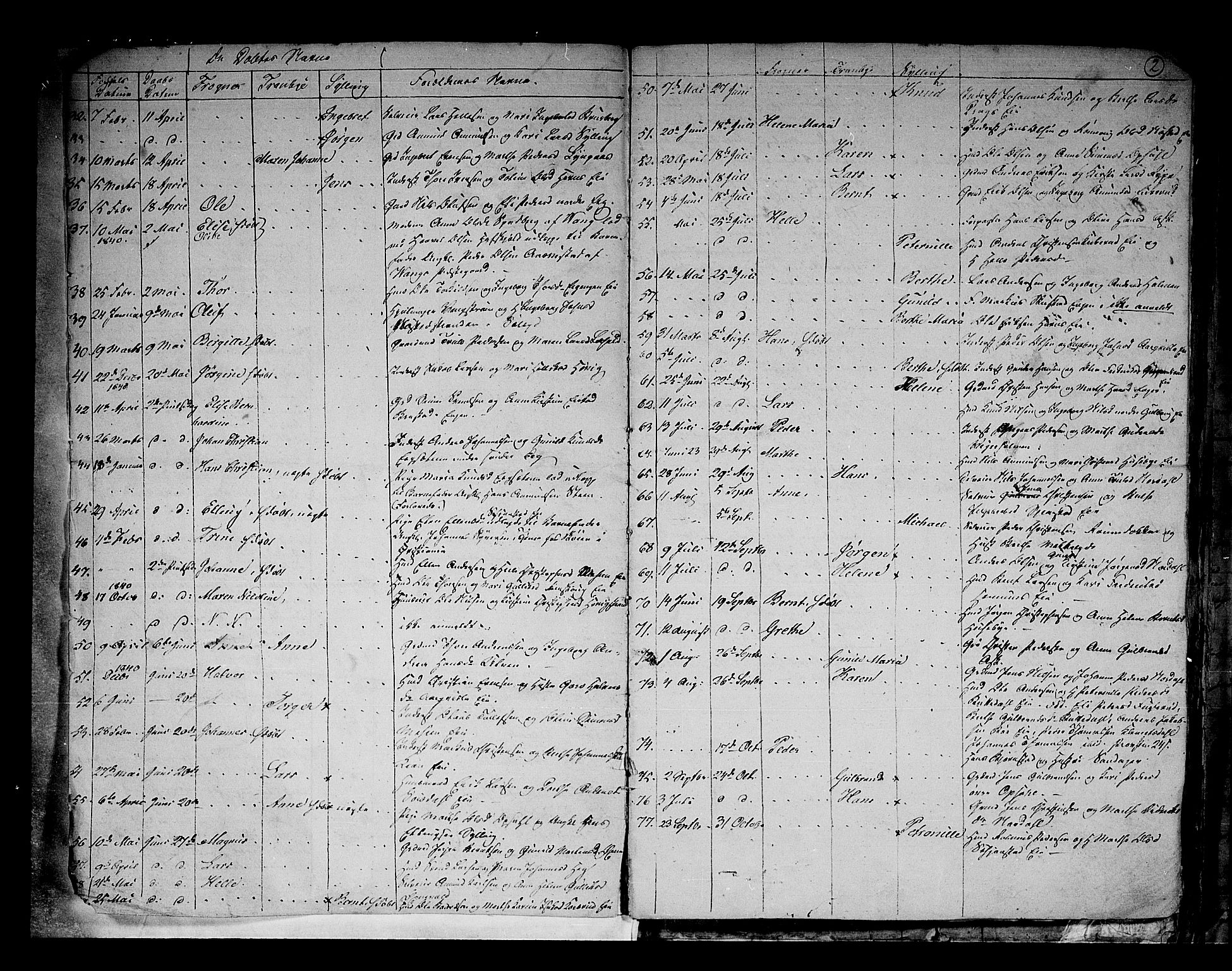 Lier kirkebøker, AV/SAKO-A-230/G/Ga/L0002: Parish register (copy) no. I 2, 1841-1862, p. 2