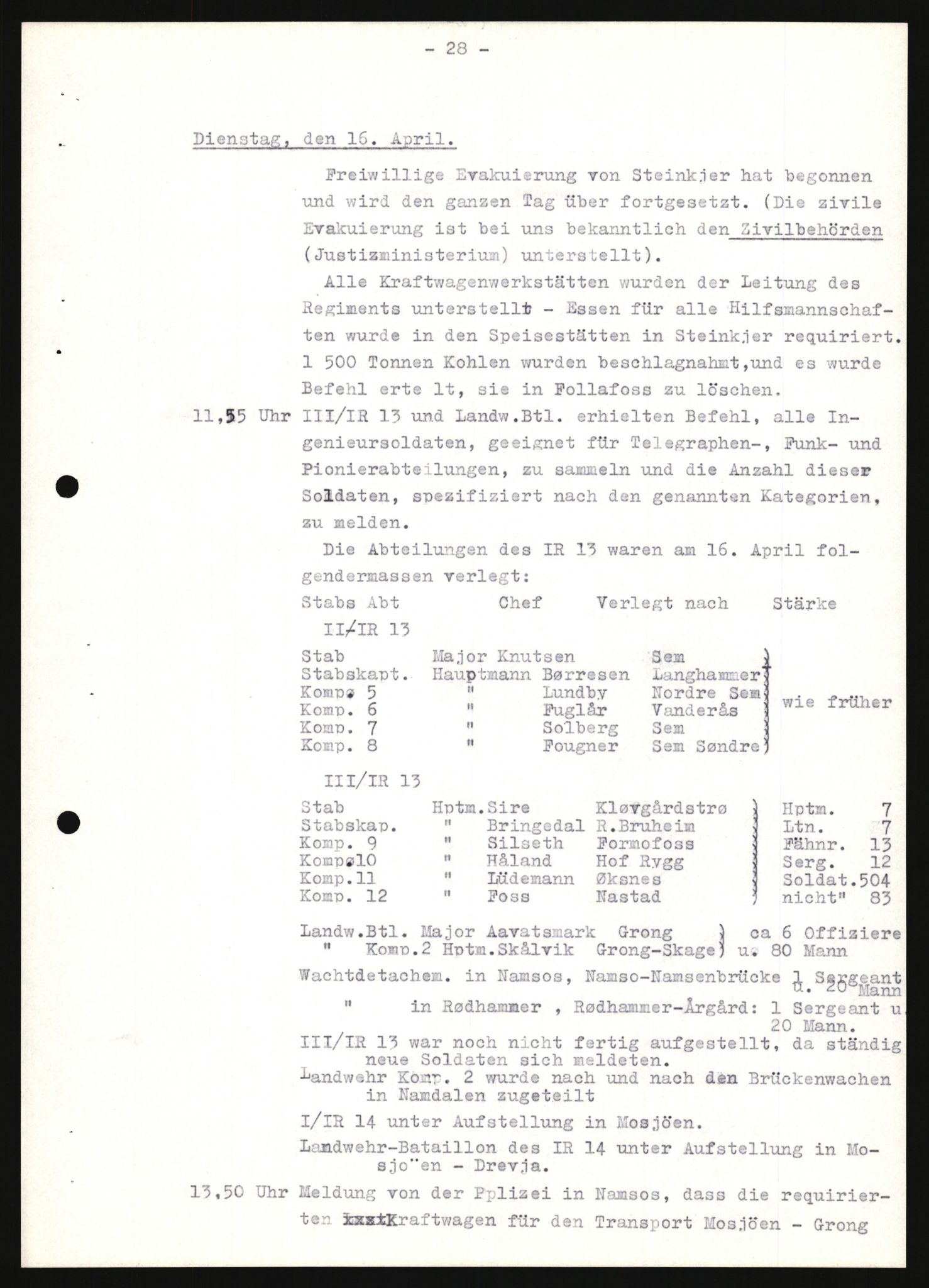 Forsvarets Overkommando. 2 kontor. Arkiv 11.4. Spredte tyske arkivsaker, AV/RA-RAFA-7031/D/Dar/Darb/L0013: Reichskommissariat - Hauptabteilung Vervaltung, 1917-1942, p. 1668