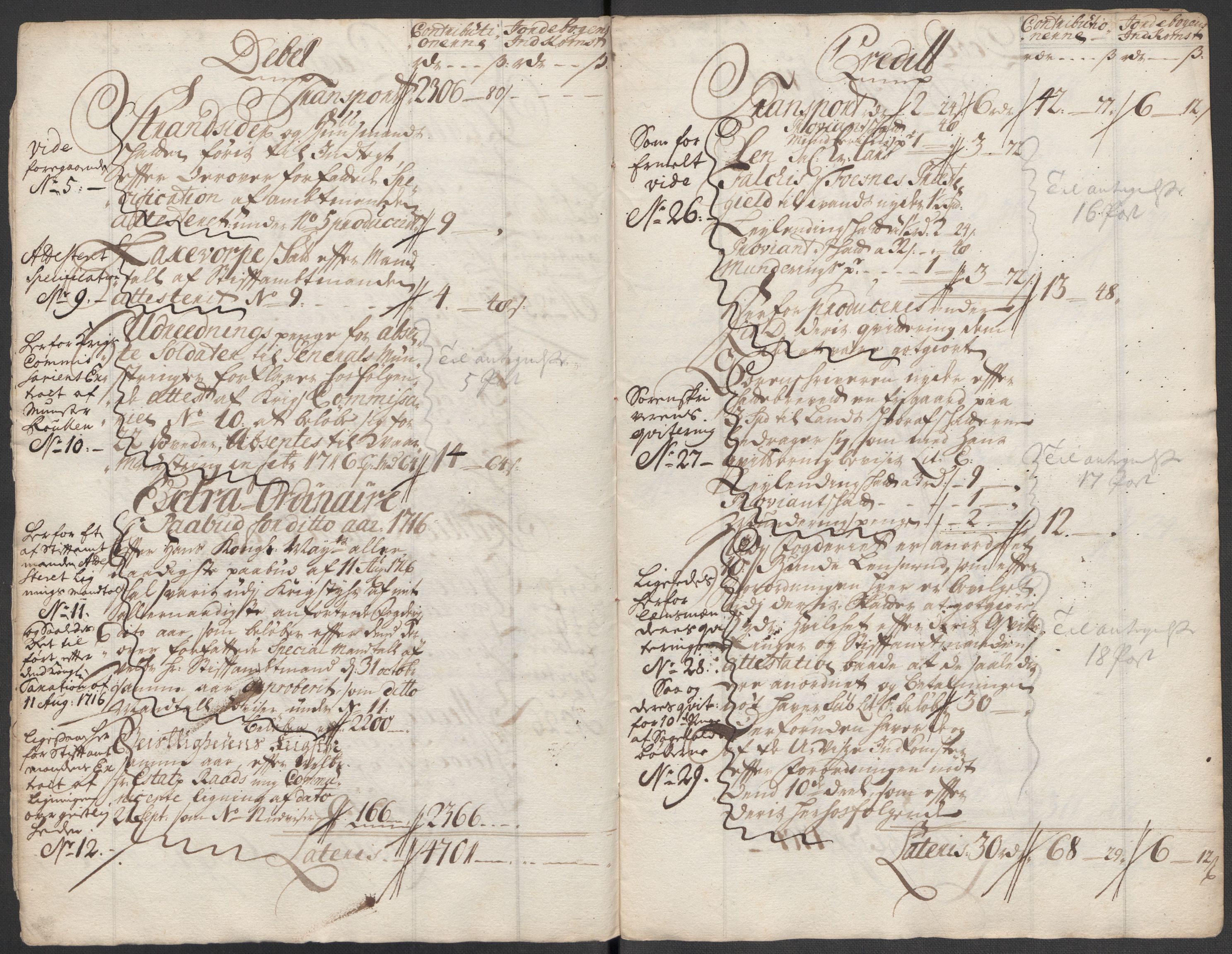 Rentekammeret inntil 1814, Reviderte regnskaper, Fogderegnskap, AV/RA-EA-4092/R64/L4437: Fogderegnskap Namdal, 1716, p. 8