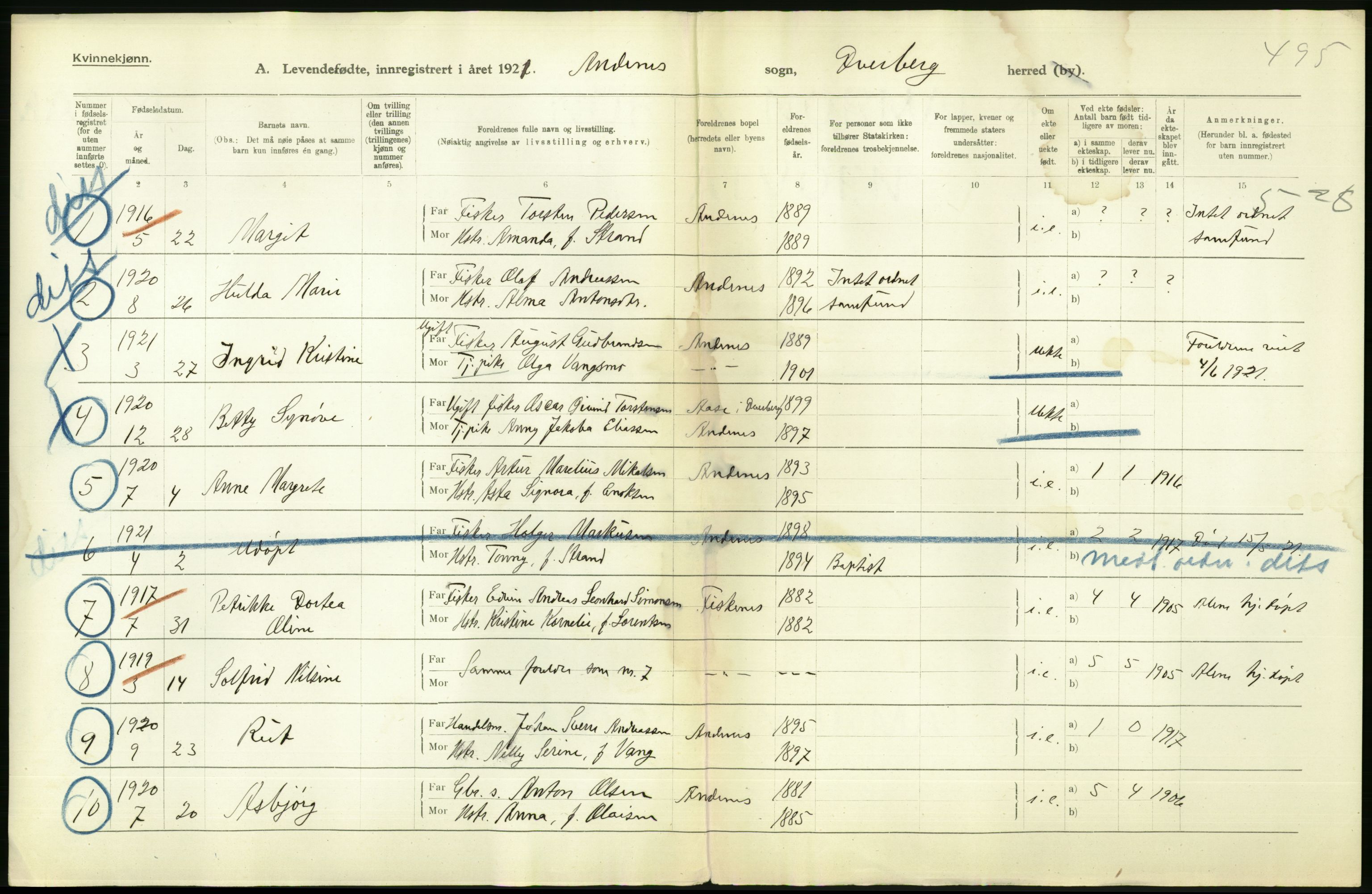 Statistisk sentralbyrå, Sosiodemografiske emner, Befolkning, AV/RA-S-2228/D/Df/Dfc/Dfca/L0049: Nordland fylke: Levendefødte menn og kvinner. Bygder., 1921, p. 446