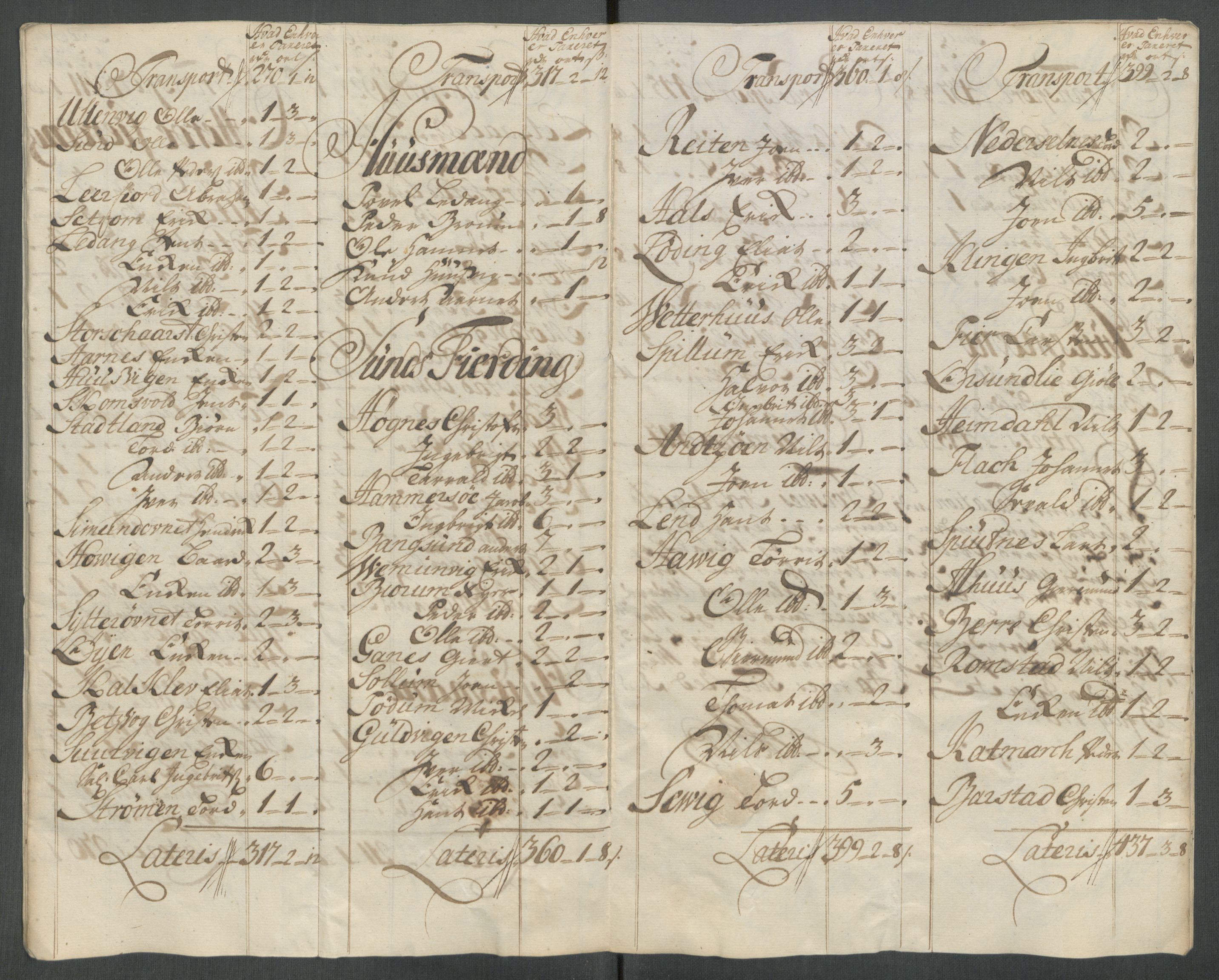 Rentekammeret inntil 1814, Reviderte regnskaper, Fogderegnskap, RA/EA-4092/R64/L4438: Fogderegnskap Namdal, 1717, p. 132