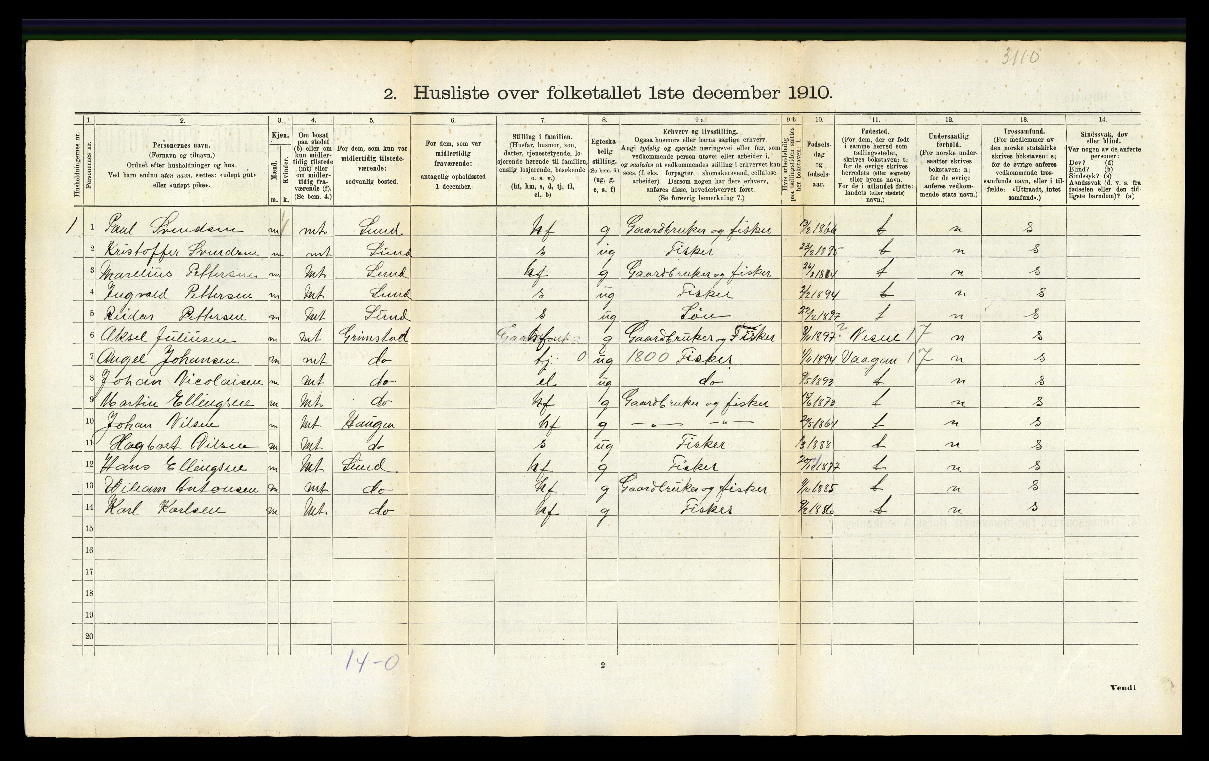 RA, 1910 census for Bø, 1910, p. 1264