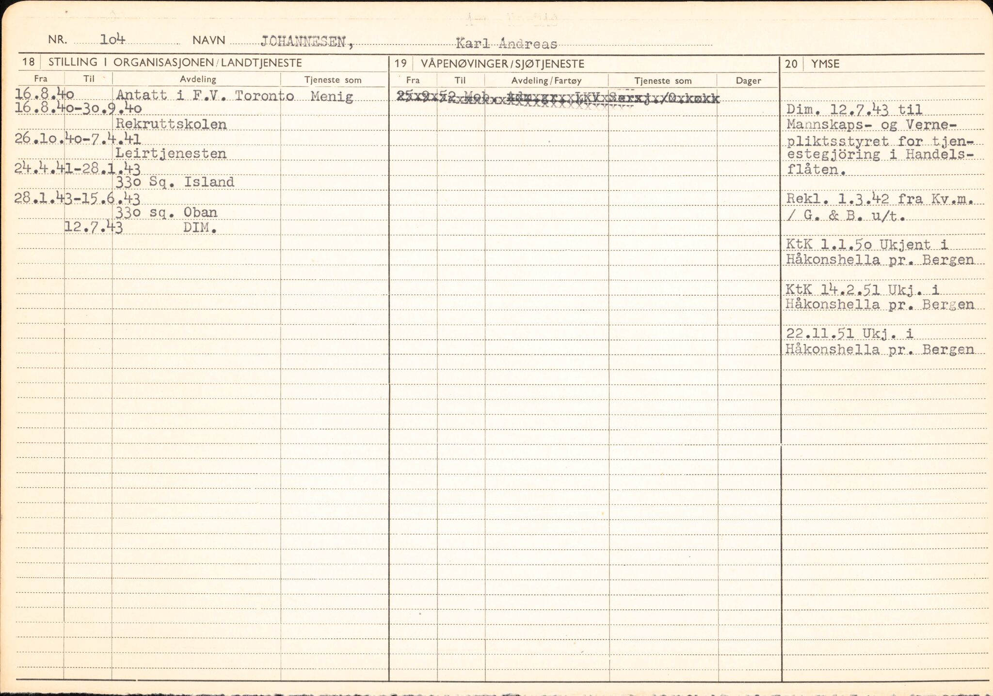 Forsvaret, Forsvarets overkommando/Luftforsvarsstaben, AV/RA-RAFA-4079/P/Pa/L0013: Personellmapper, 1905, p. 276