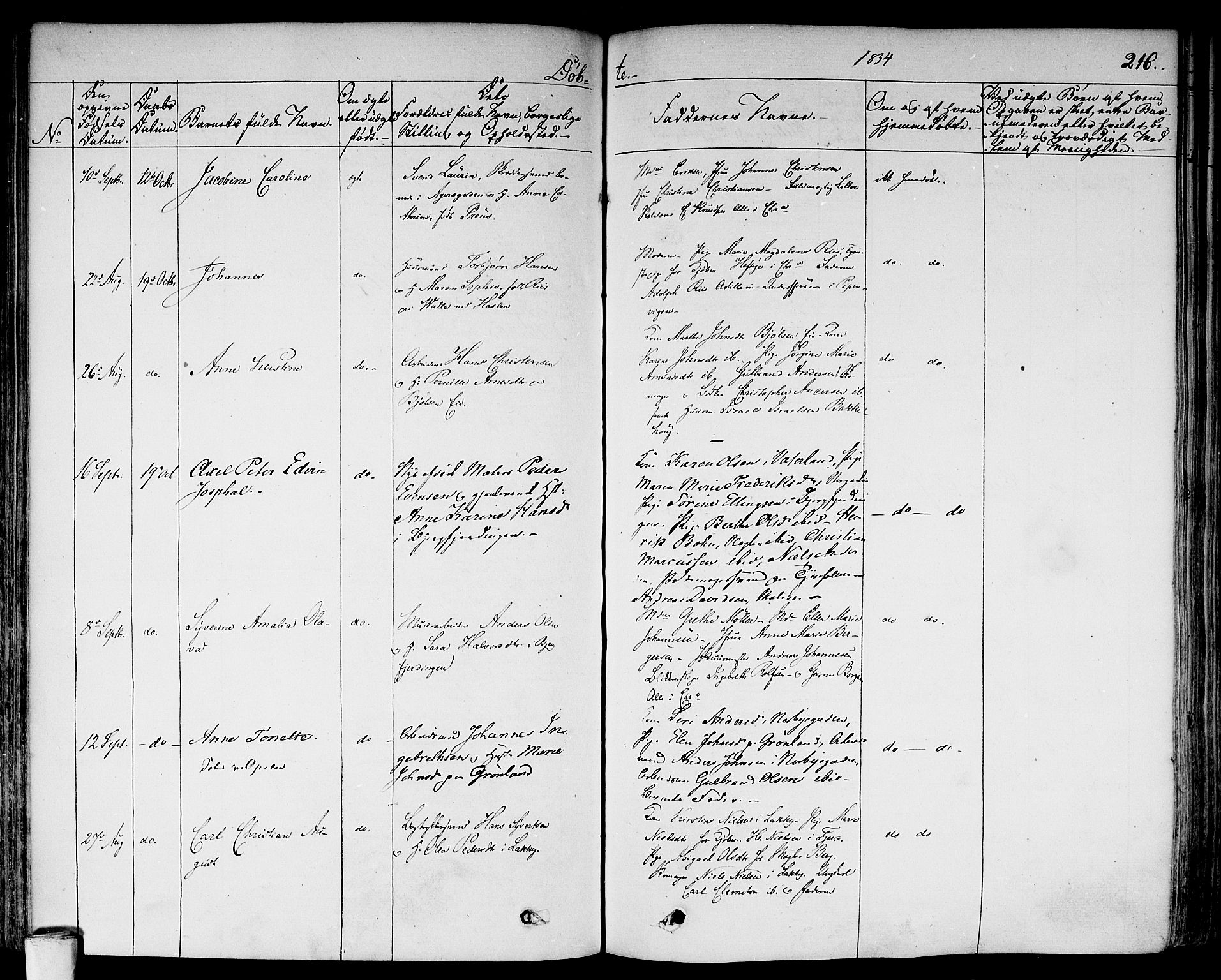 Aker prestekontor kirkebøker, AV/SAO-A-10861/F/L0013: Parish register (official) no. 13, 1828-1837, p. 216