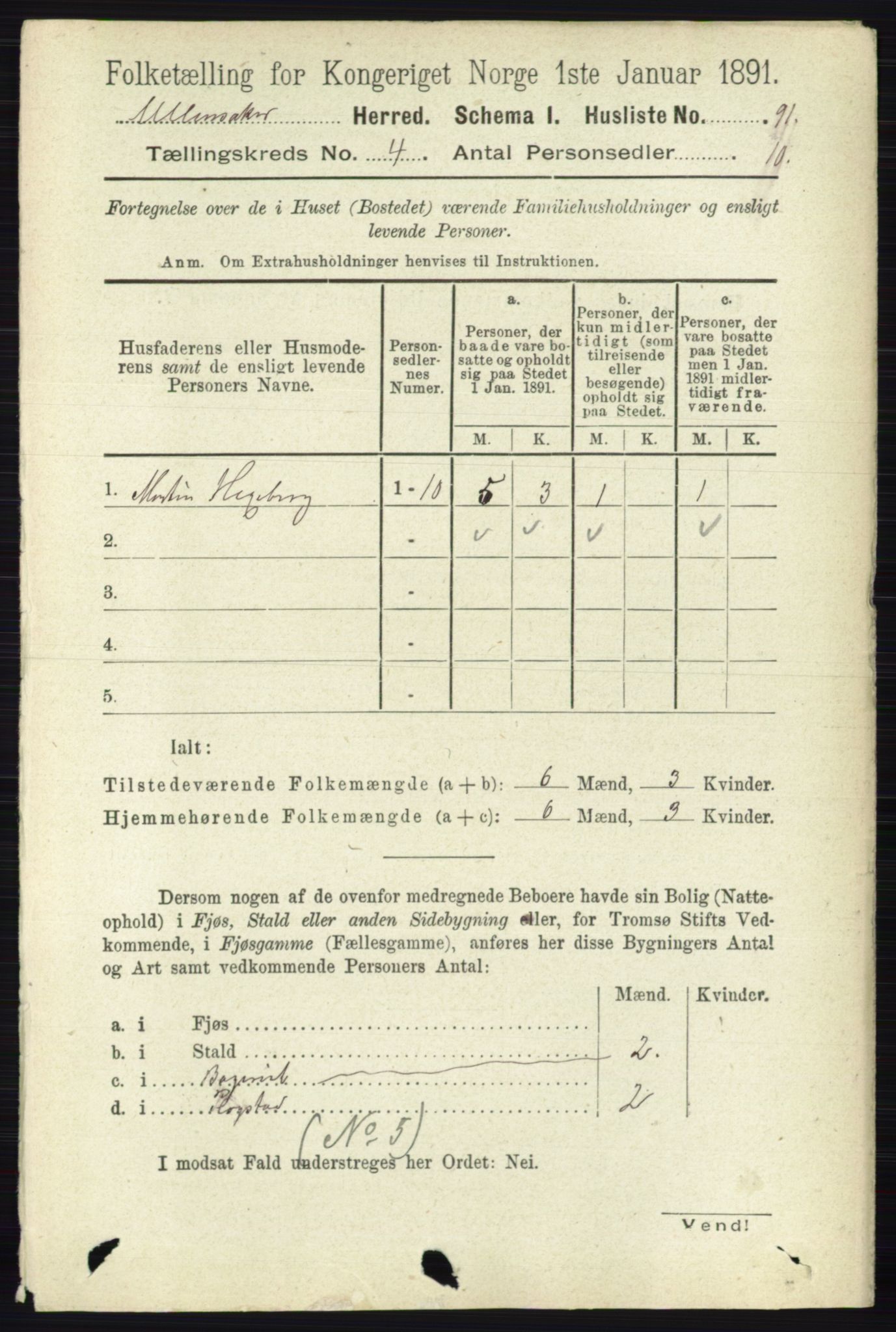 RA, 1891 census for 0235 Ullensaker, 1891, p. 1525