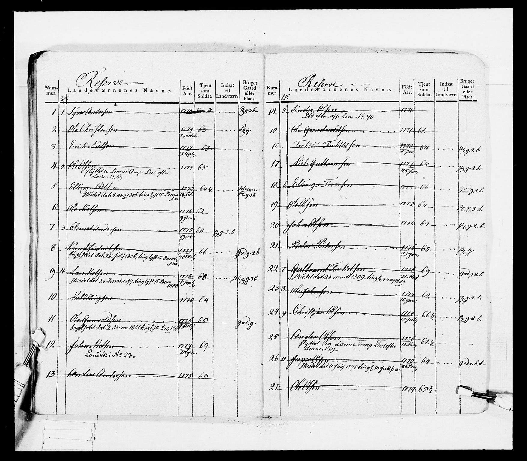 Generalitets- og kommissariatskollegiet, Det kongelige norske kommissariatskollegium, AV/RA-EA-5420/E/Eh/L0036a: Nordafjelske gevorbne infanteriregiment, 1813, p. 376