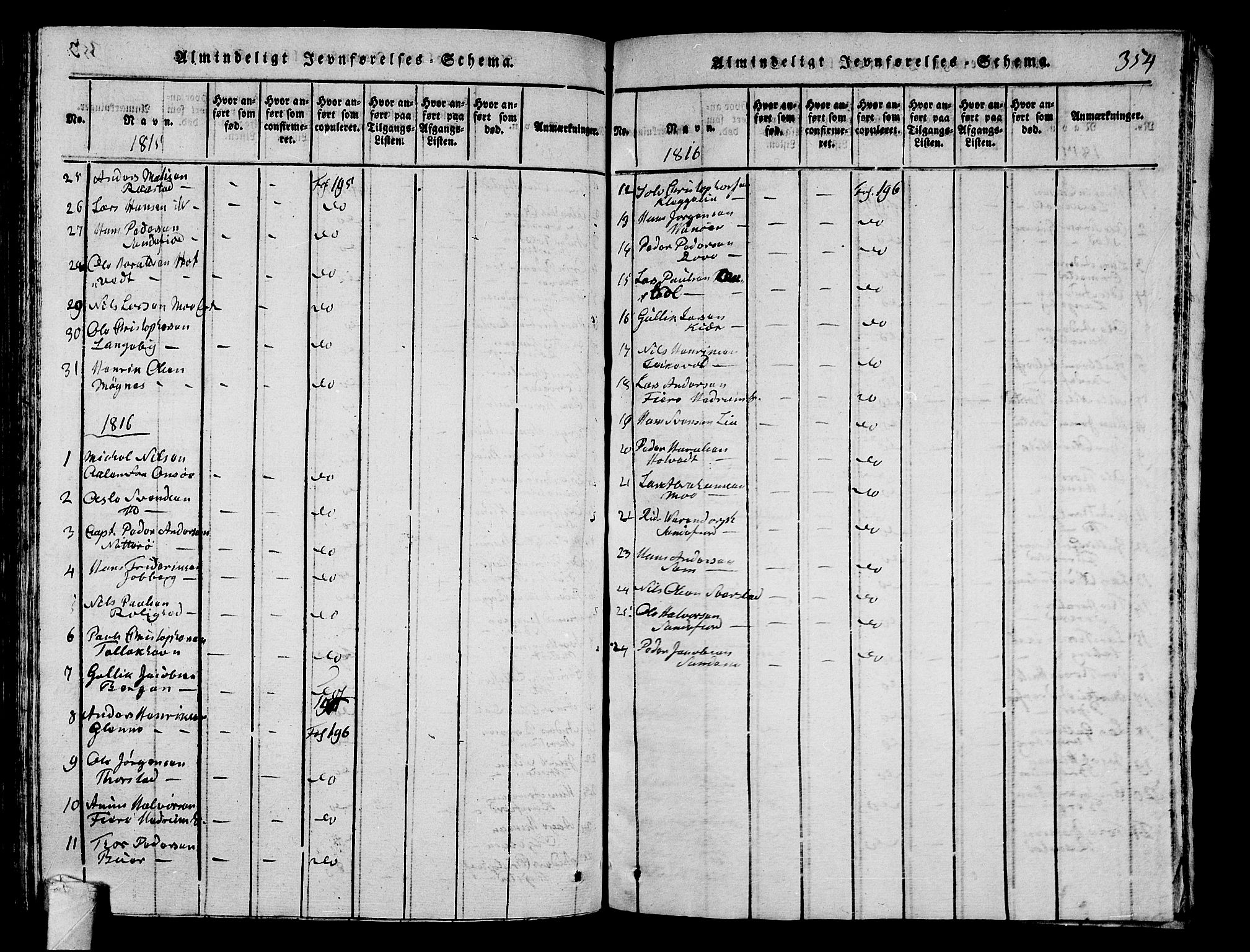 Sandar kirkebøker, AV/SAKO-A-243/G/Ga/L0001: Parish register (copy) no. 1, 1814-1835, p. 354