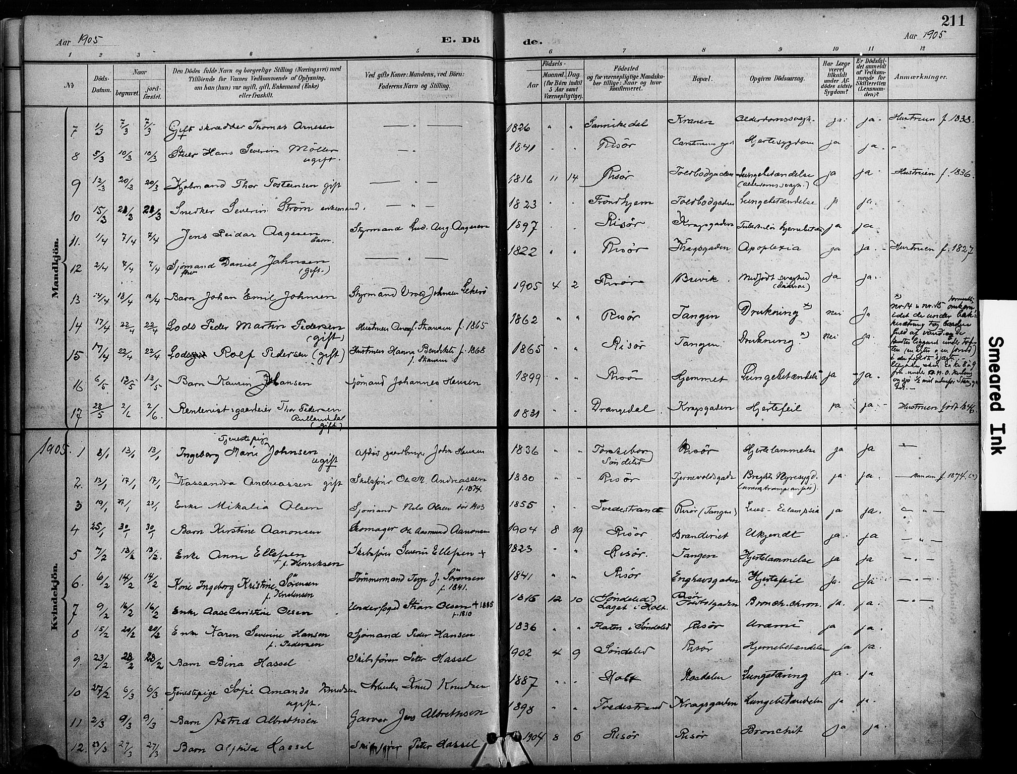 Risør sokneprestkontor, AV/SAK-1111-0035/F/Fa/L0010: Parish register (official) no. A 10, 1896-1906, p. 211