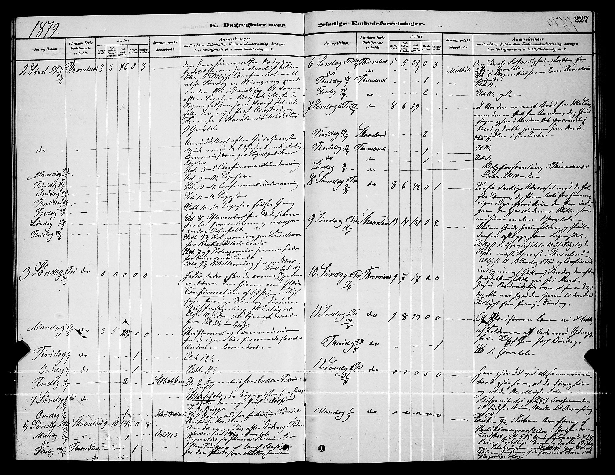 Trondenes sokneprestkontor, AV/SATØ-S-1319/H/Hb/L0010klokker: Parish register (copy) no. 10, 1878-1890, p. 227