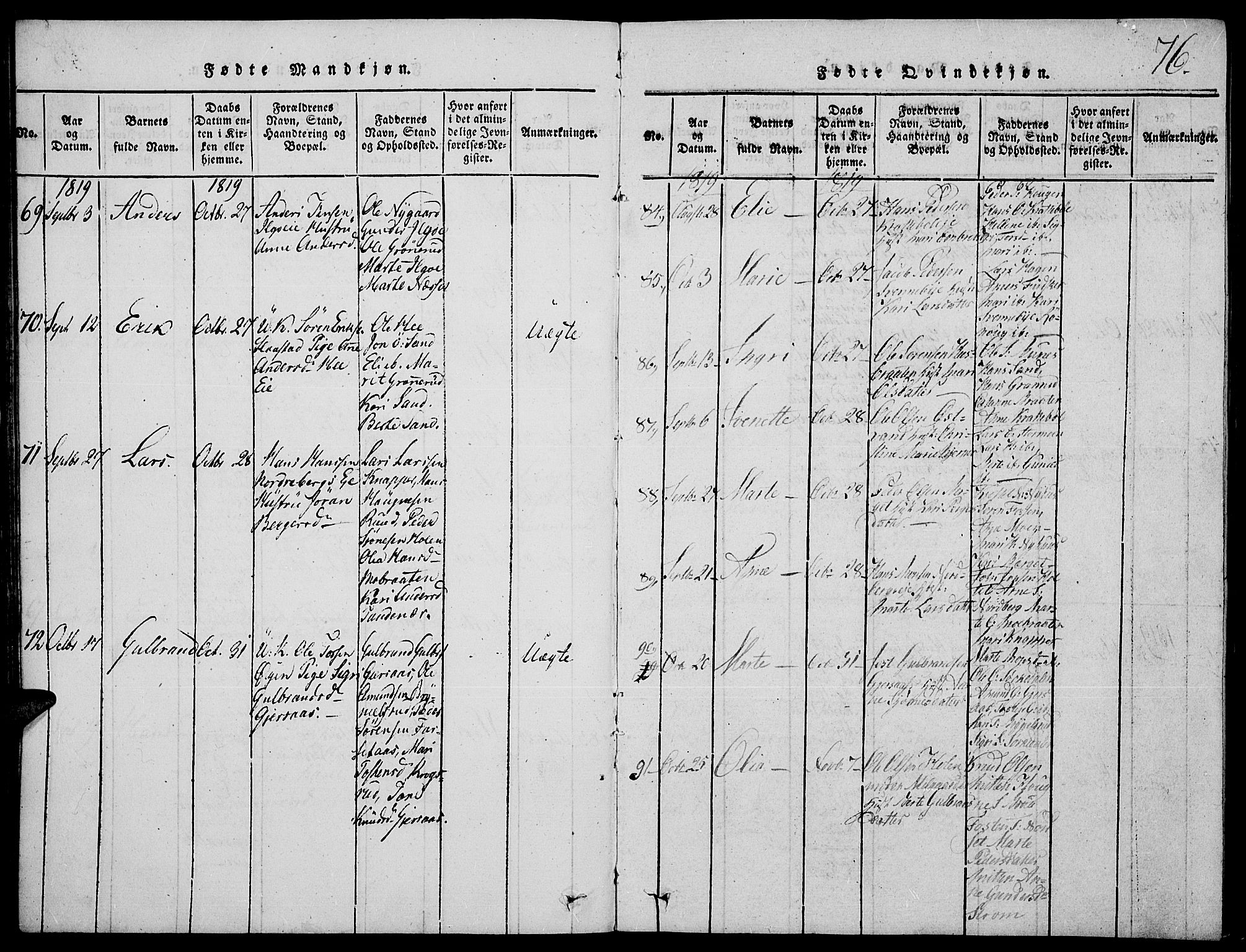 Strøm-Odalen prestekontor, AV/SAH-PREST-028/H/Ha/Hab/L0001: Parish register (copy) no. 1, 1813-1825, p. 76