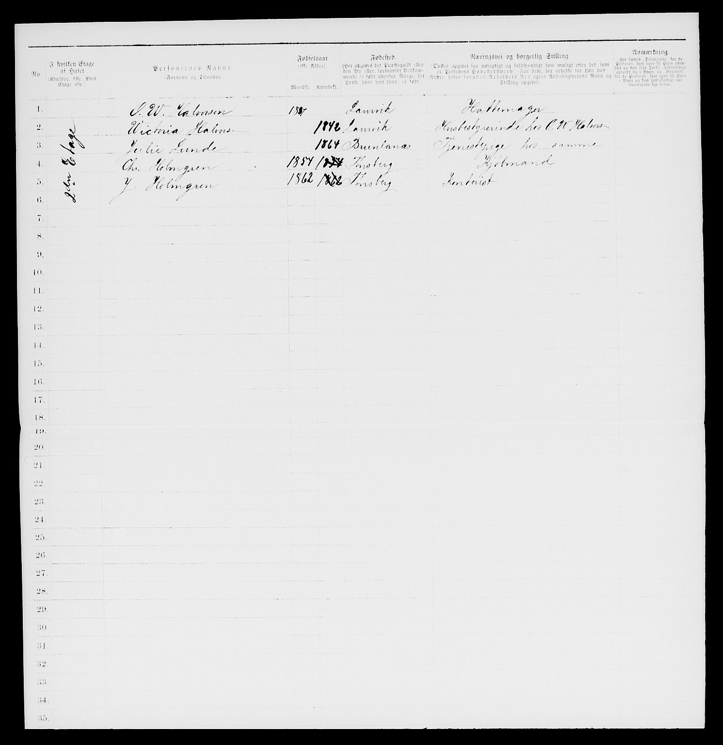 SAKO, 1885 census for 0707 Larvik, 1885, p. 243