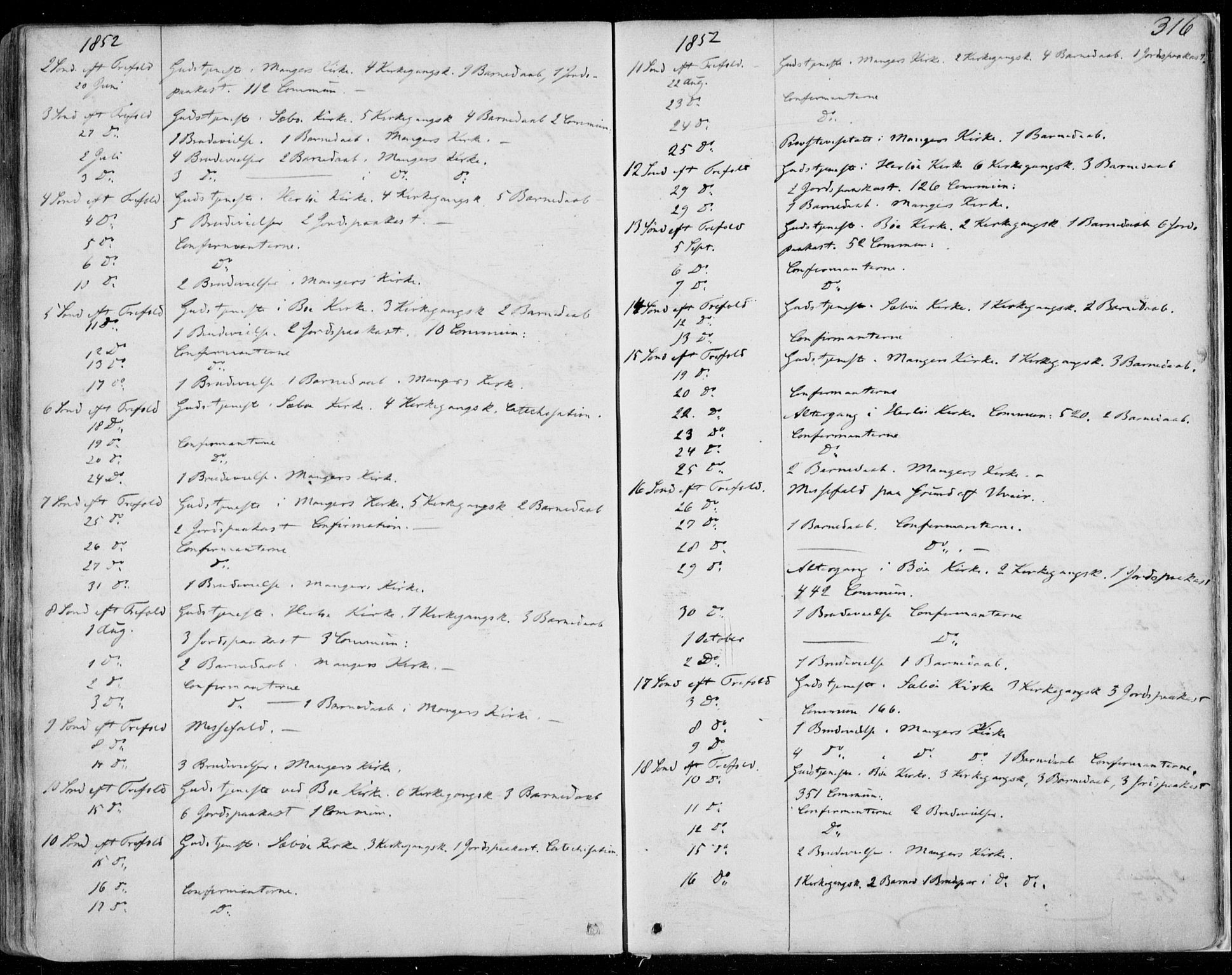 Manger sokneprestembete, AV/SAB-A-76801/H/Haa: Parish register (official) no. A 6, 1849-1859, p. 316