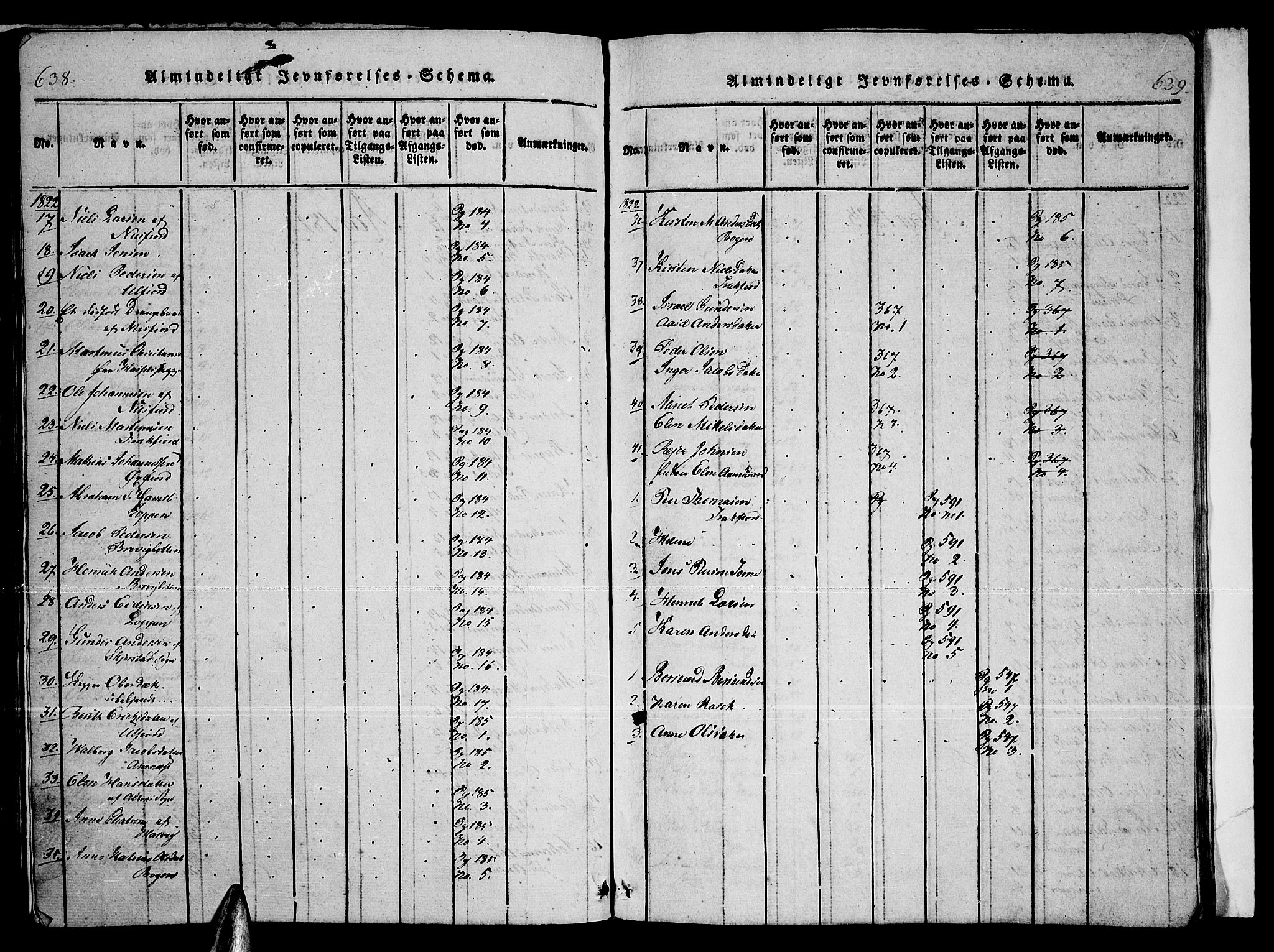 Loppa sokneprestkontor, AV/SATØ-S-1339/H/Ha/L0003kirke: Parish register (official) no. 3, 1820-1848, p. 638-639