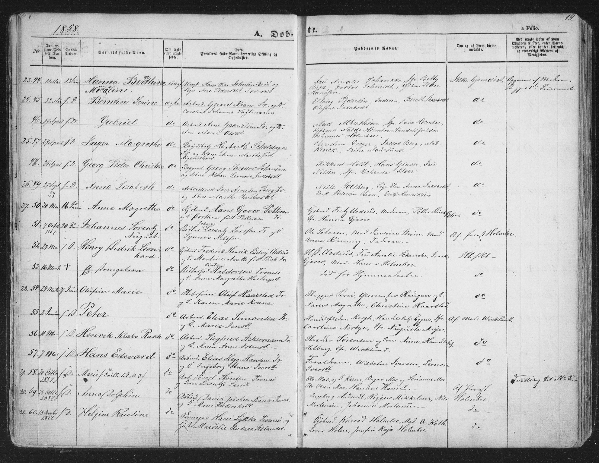 Tromsø sokneprestkontor/stiftsprosti/domprosti, SATØ/S-1343/G/Ga/L0011kirke: Parish register (official) no. 11, 1856-1865, p. 19