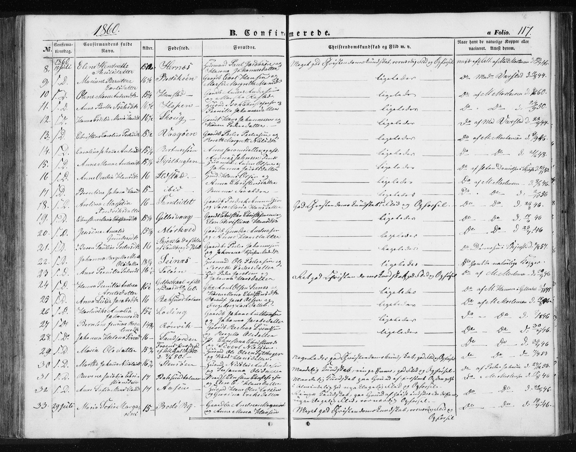 Ministerialprotokoller, klokkerbøker og fødselsregistre - Nordland, AV/SAT-A-1459/801/L0028: Parish register (copy) no. 801C03, 1855-1867, p. 117