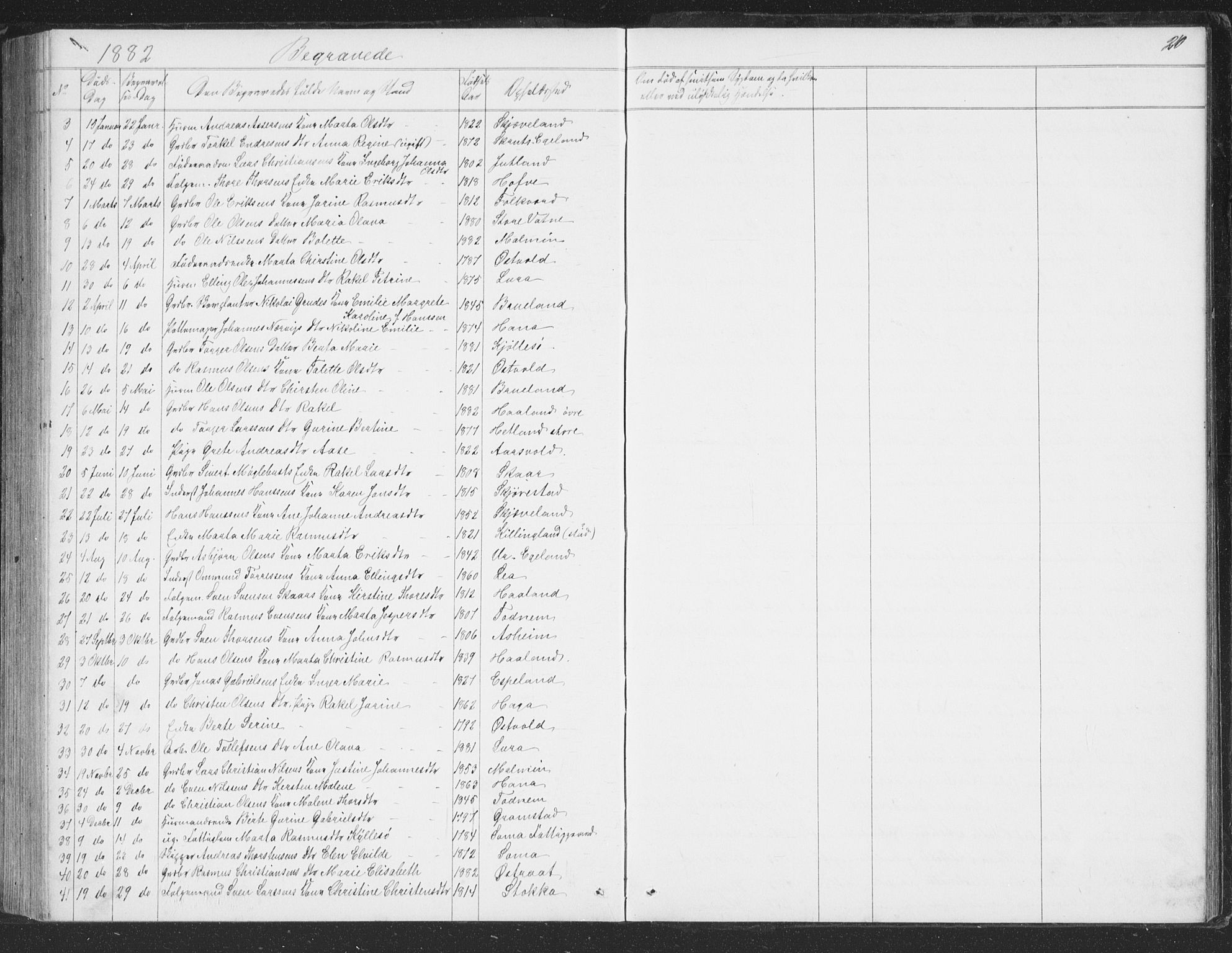 Høyland sokneprestkontor, SAST/A-101799/001/30BB/L0002: Parish register (copy) no. B 2, 1874-1886, p. 210