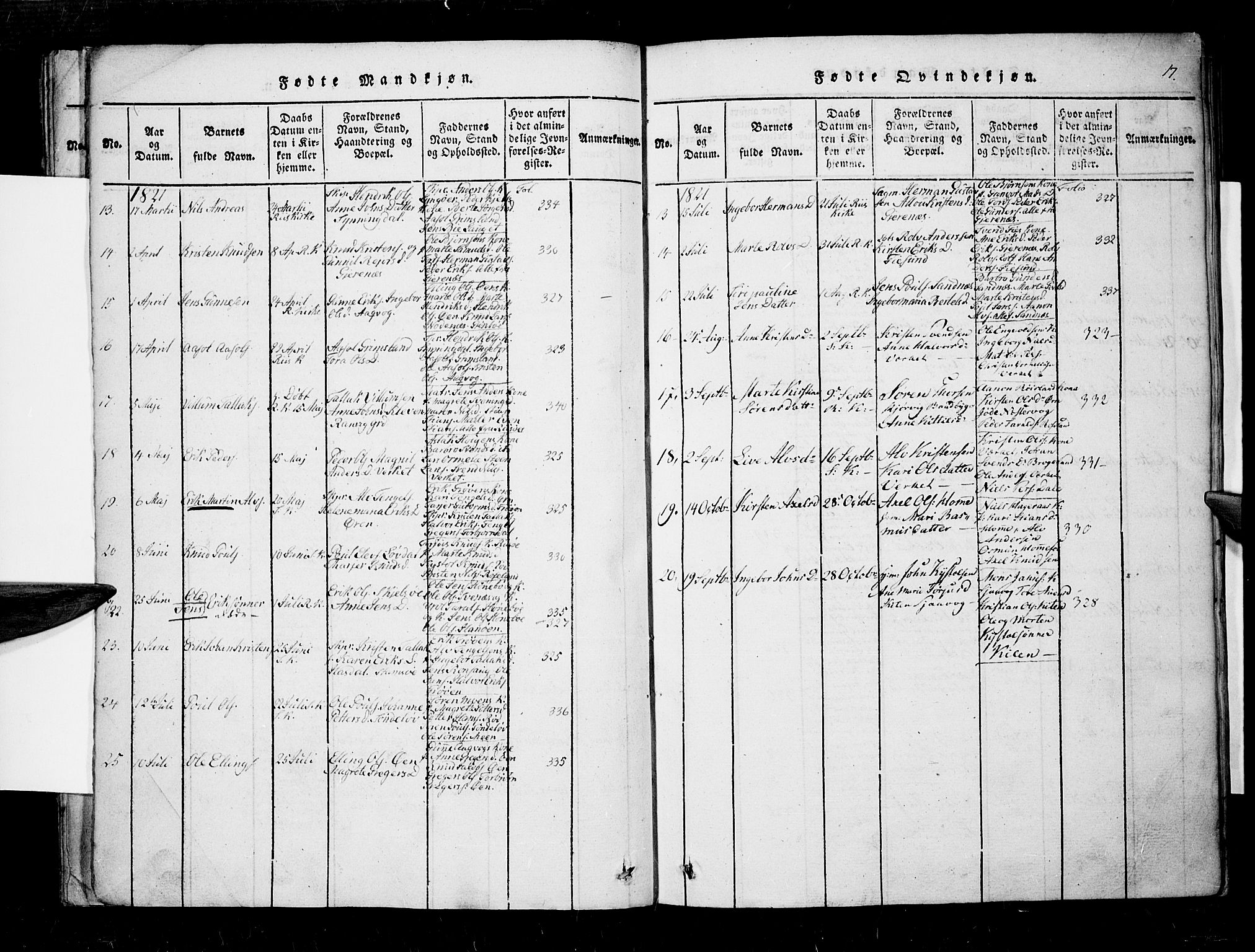 Søndeled sokneprestkontor, SAK/1111-0038/F/Fa/L0001: Parish register (official) no. A 1, 1816-1838, p. 17