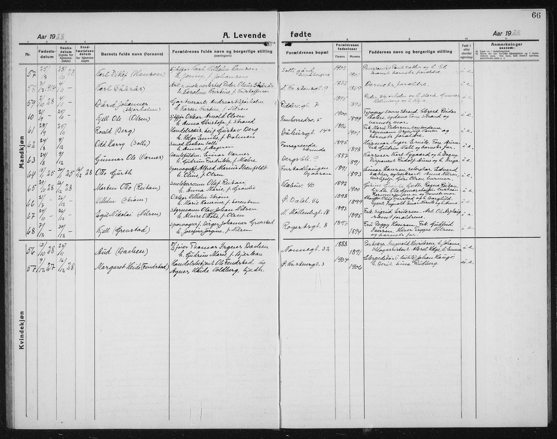 Ministerialprotokoller, klokkerbøker og fødselsregistre - Sør-Trøndelag, SAT/A-1456/604/L0227: Parish register (copy) no. 604C10, 1923-1942, p. 66