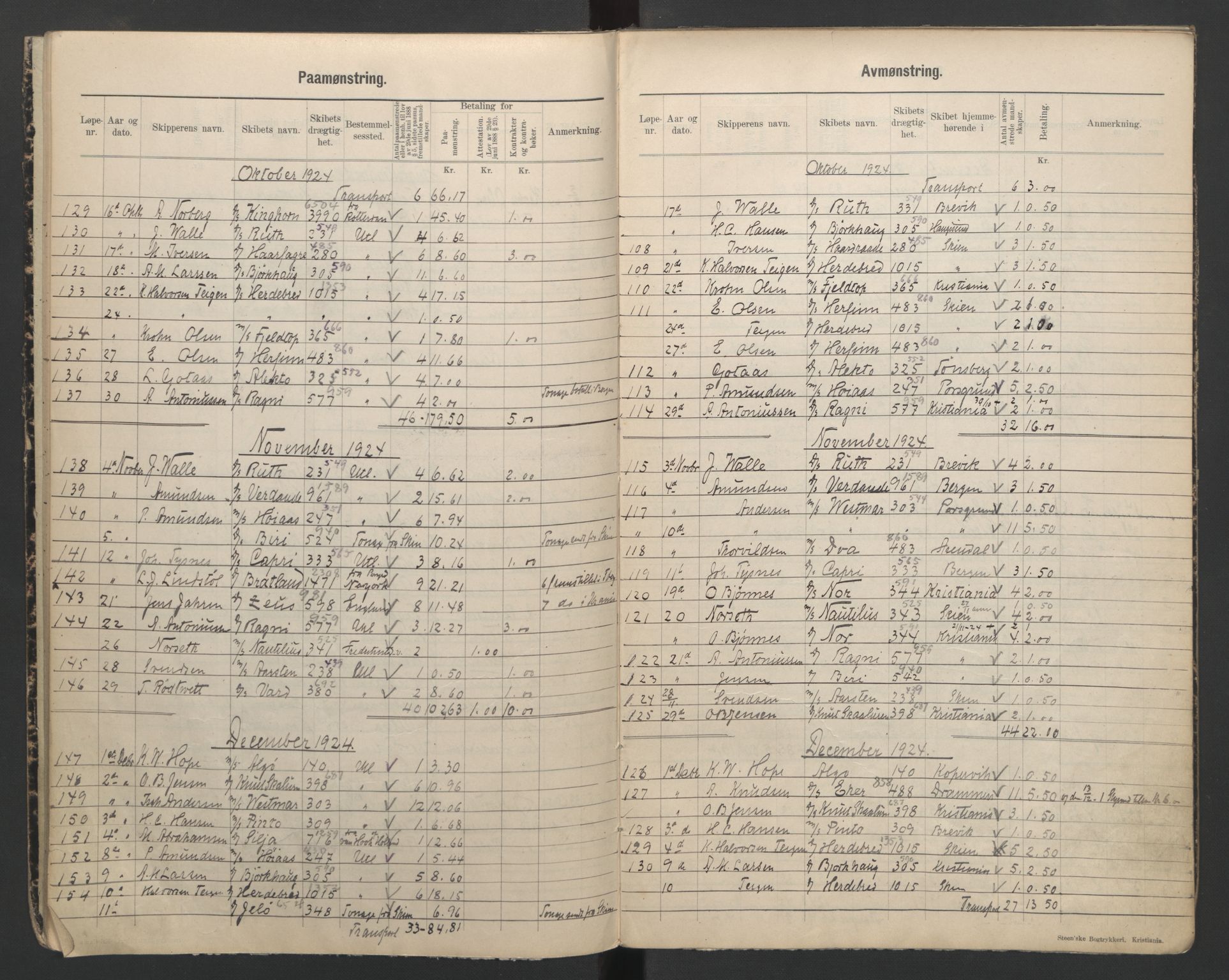 Porsgrunn innrulleringskontor, AV/SAKO-A-829/H/Ha/L0011: Mønstringsjournal, 1923-1928, p. 12