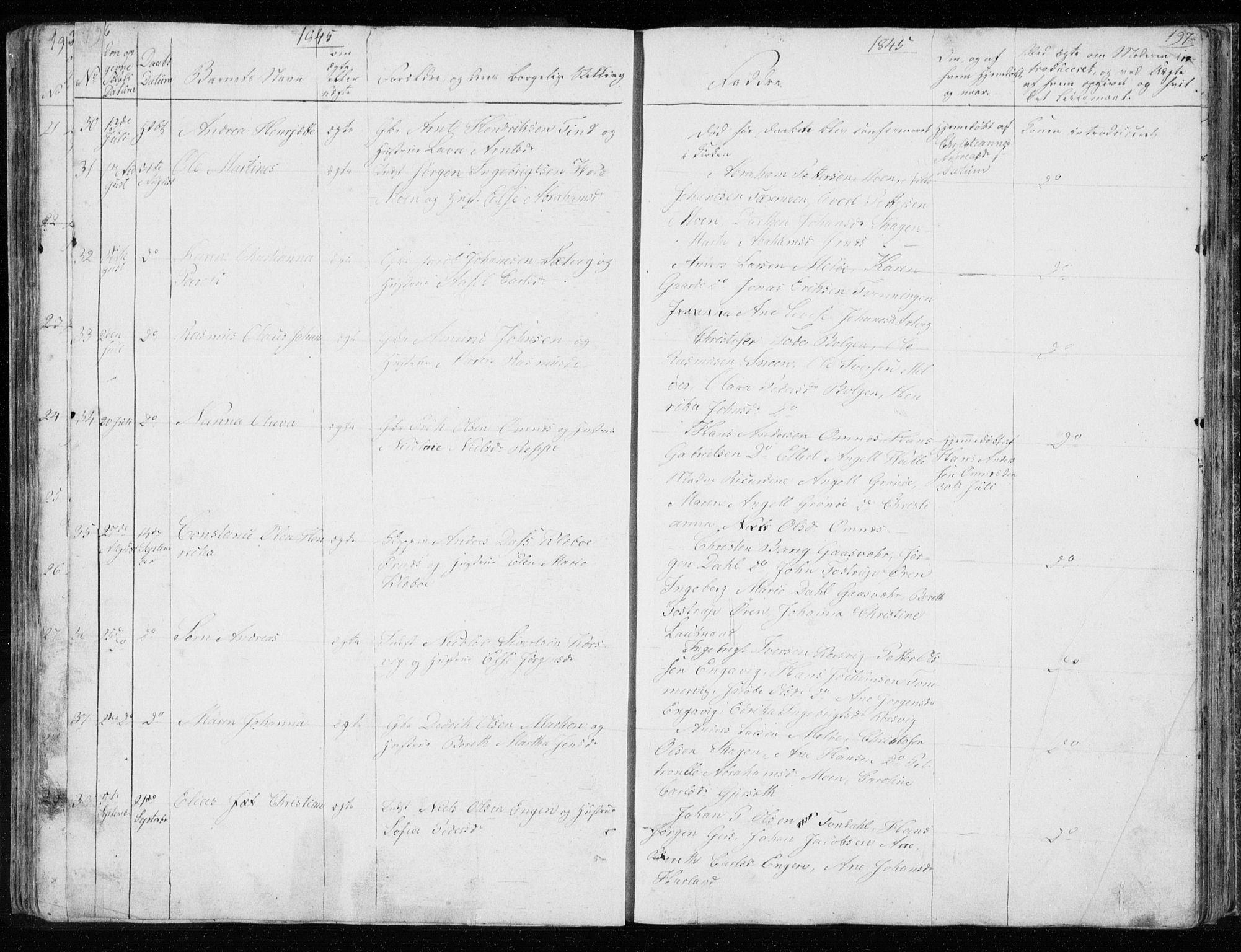 Ministerialprotokoller, klokkerbøker og fødselsregistre - Nordland, SAT/A-1459/843/L0632: Parish register (copy) no. 843C01, 1833-1853, p. 196-197