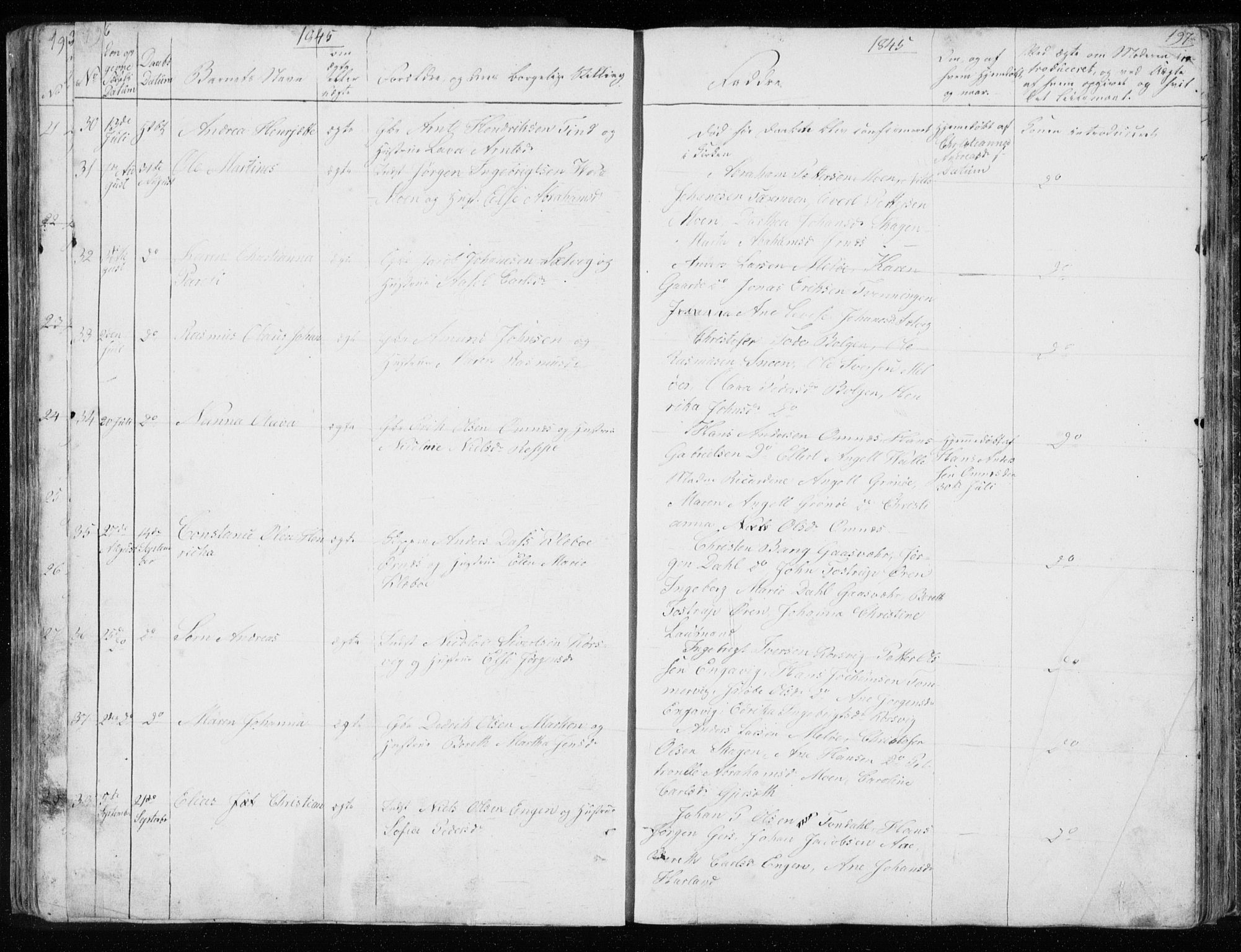 Ministerialprotokoller, klokkerbøker og fødselsregistre - Nordland, AV/SAT-A-1459/843/L0632: Parish register (copy) no. 843C01, 1833-1853, p. 196-197