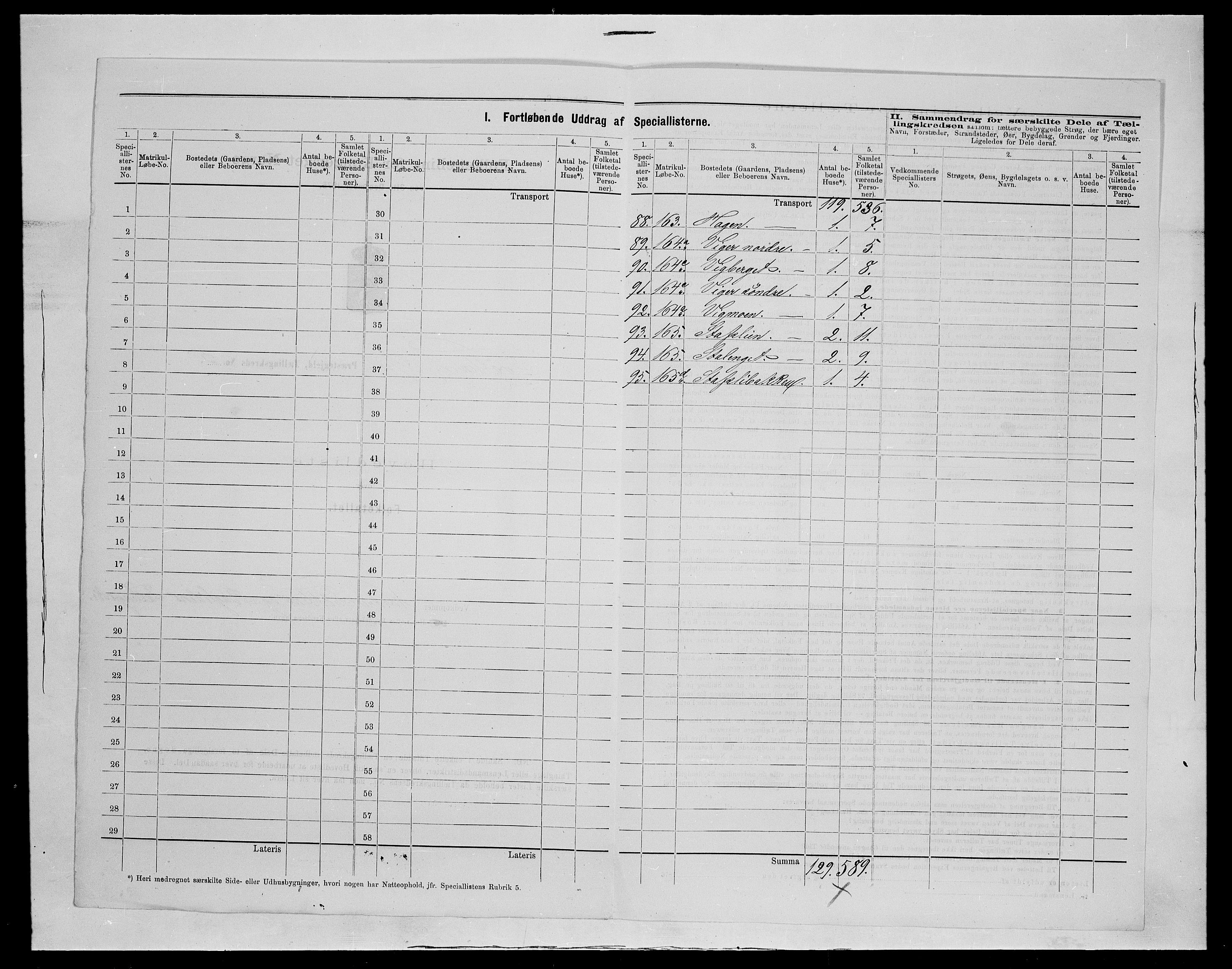 SAH, 1875 census for 0521P Øyer, 1875, p. 40