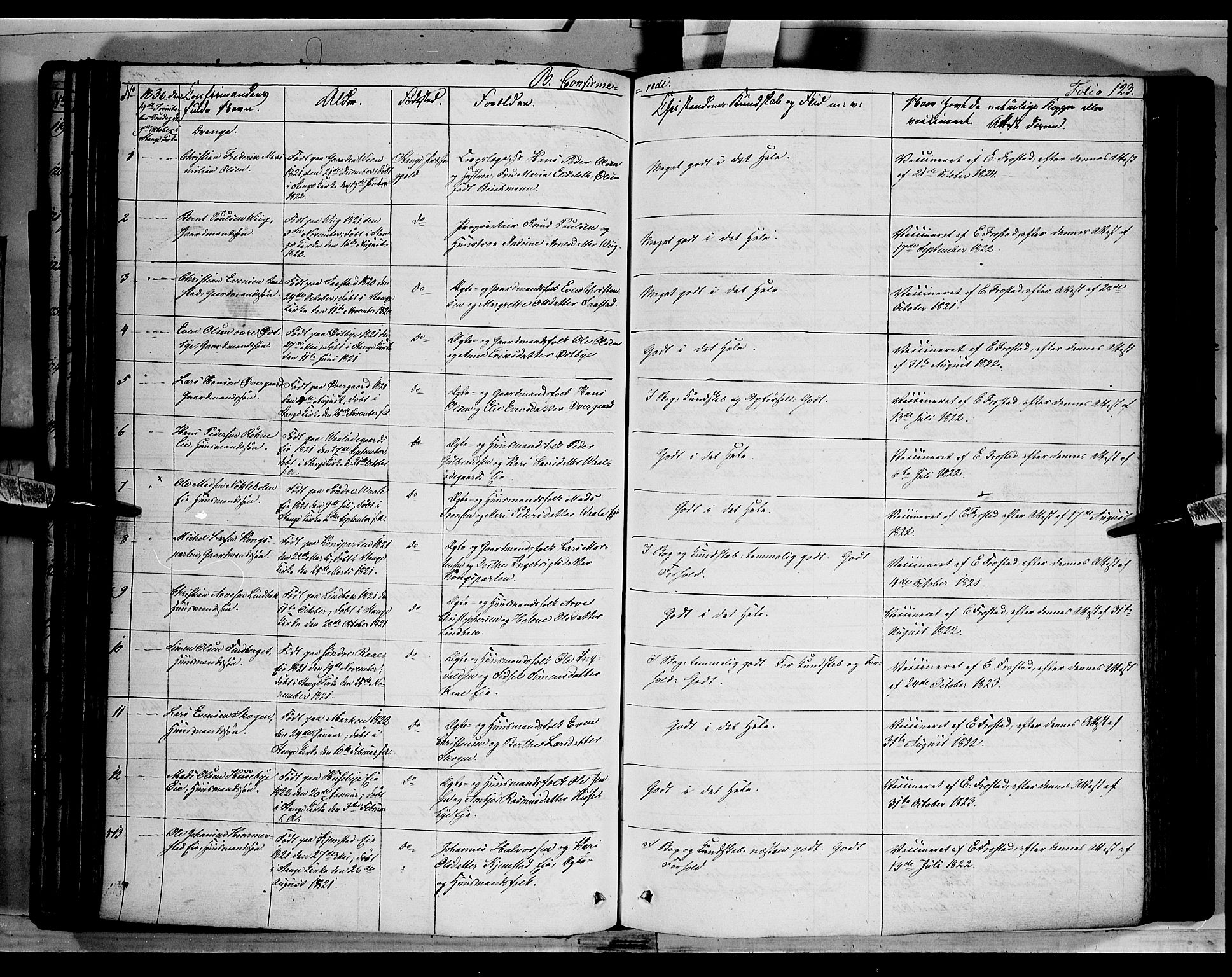 Stange prestekontor, SAH/PREST-002/K/L0010: Parish register (official) no. 10, 1835-1845, p. 123