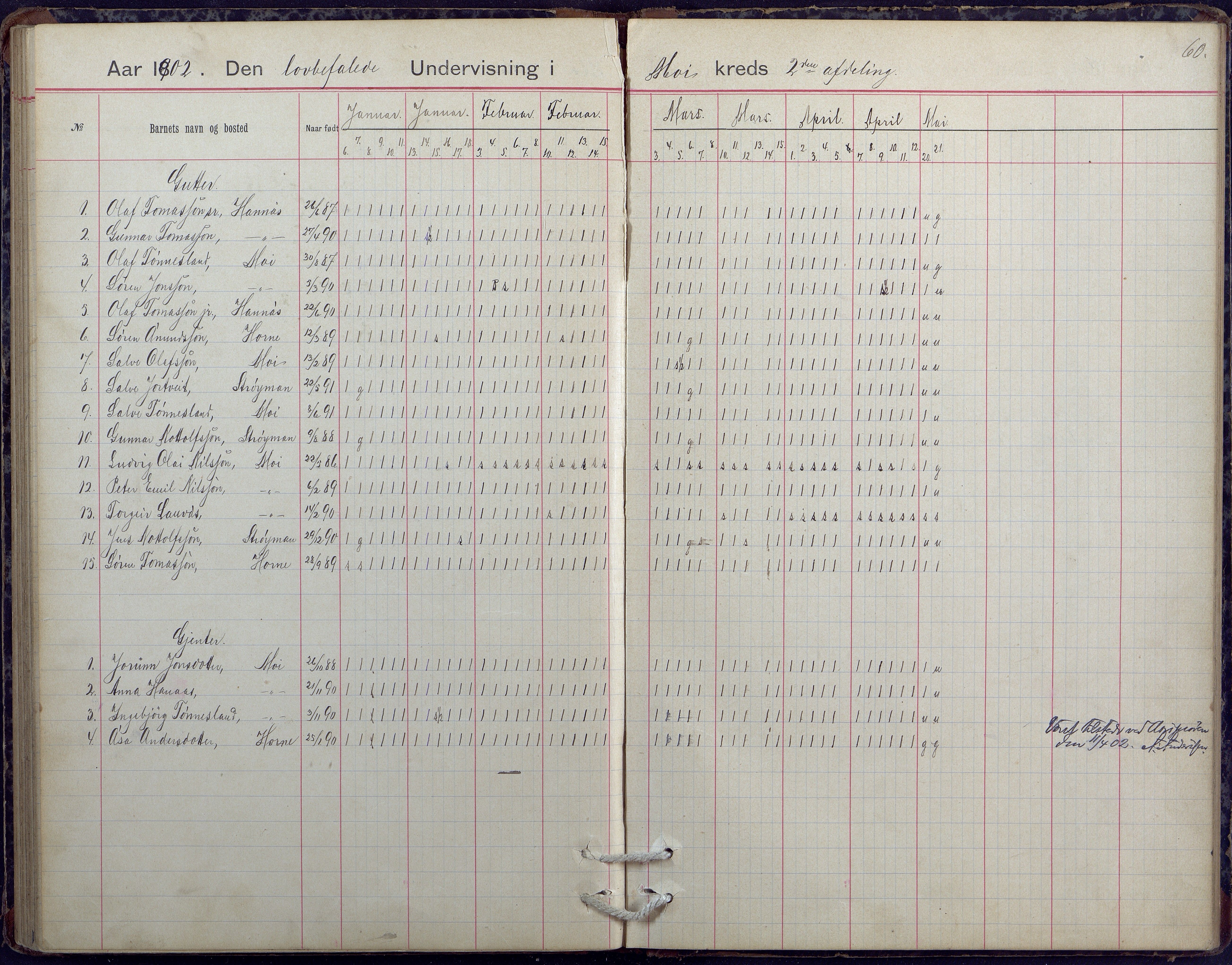 Hornnes kommune, Moi, Moseid, Kjetså skolekretser, AAKS/KA0936-550e/F1/L0005: Dagbok. Moseid, Moi, 1892-1908, p. 60