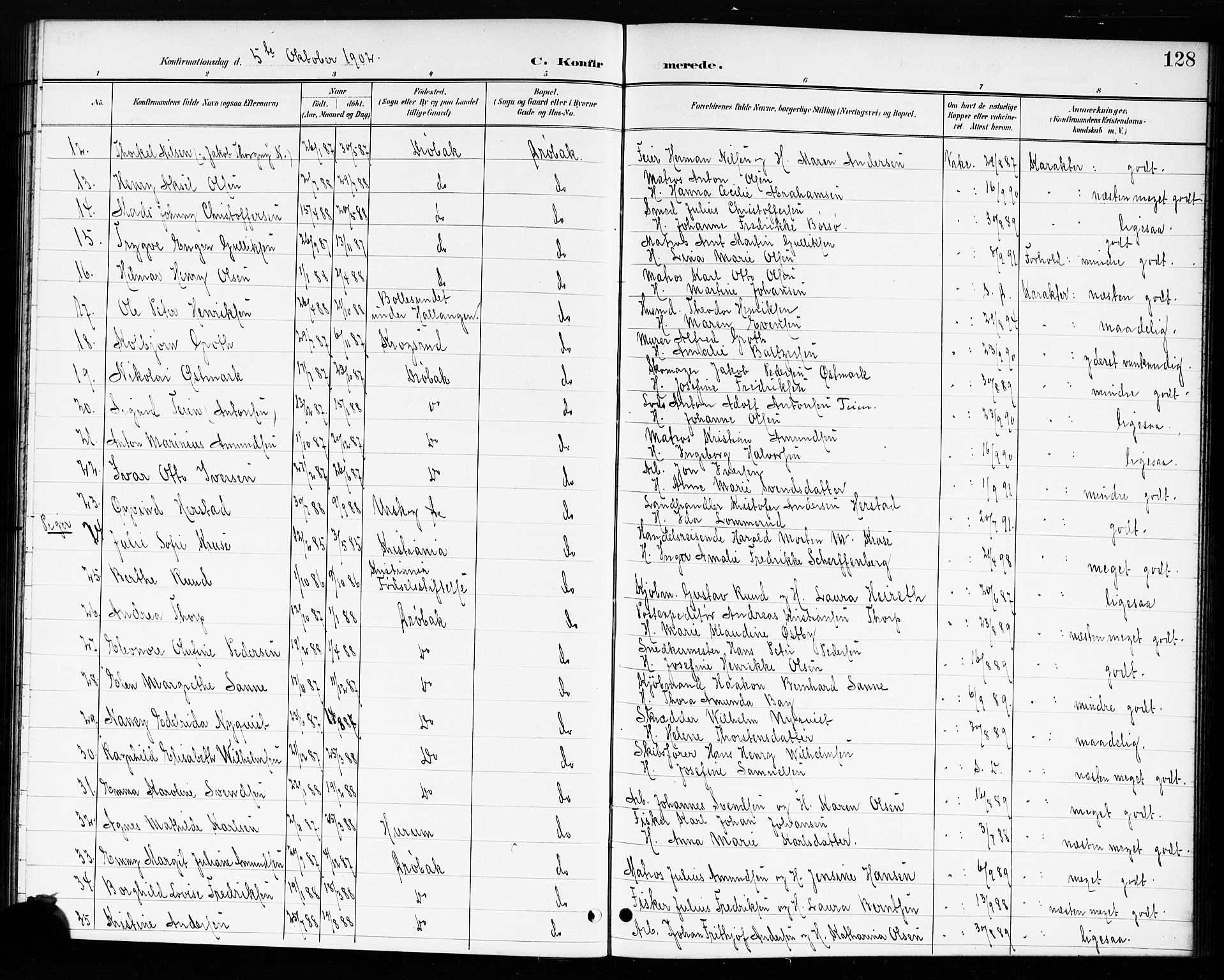 Drøbak prestekontor Kirkebøker, AV/SAO-A-10142a/G/Ga/L0001: Parish register (copy) no. I 1, 1897-1917, p. 128