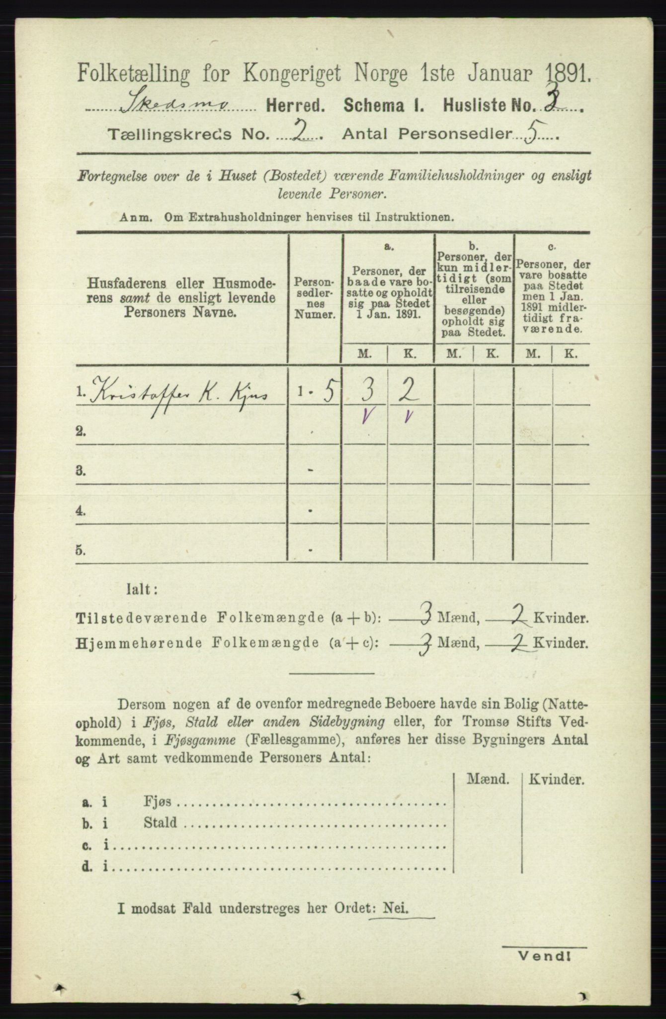 RA, 1891 census for 0231 Skedsmo, 1891, p. 512